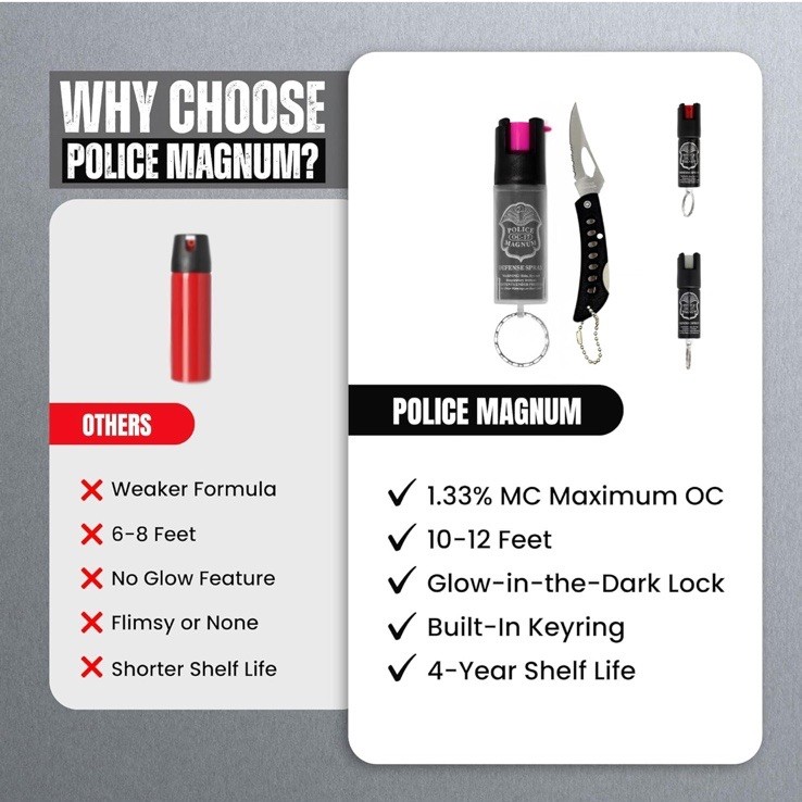 Pocket Knife AND Police Magnum Pepper Spray Safety Lock Self Defense Security