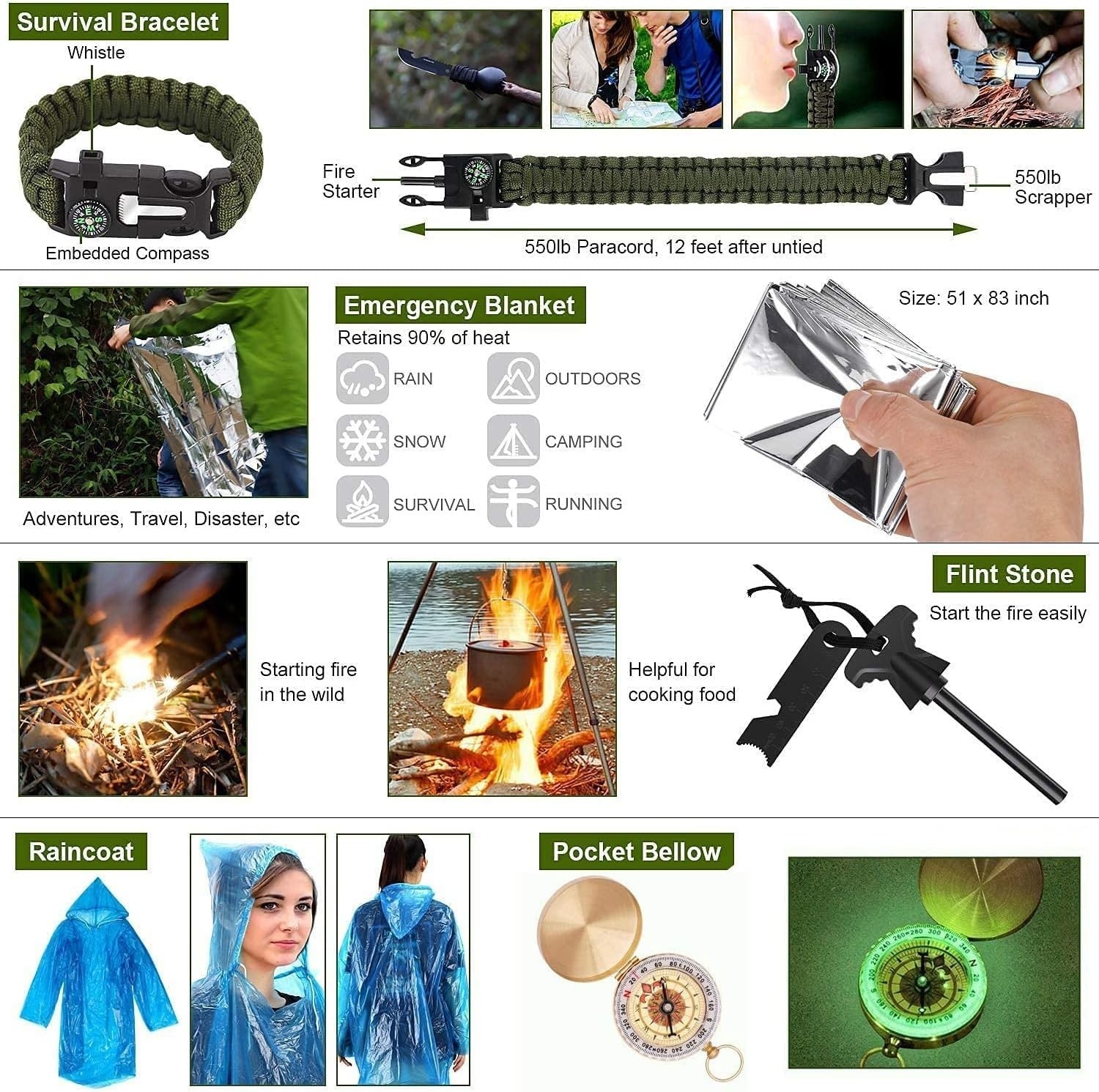 Herramienta De Supervivencia Con Bolsa Táctica Molle Y Tienda De Emergencia NEW.