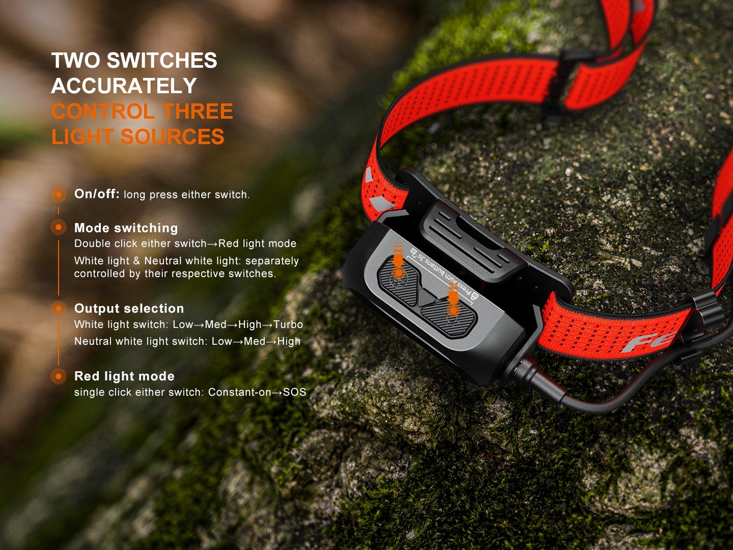 Fenix HP12R-T 1300 Lumen Split Style Running Headlamp (Black)