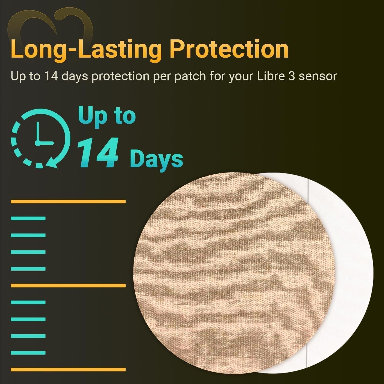 Hypoallergenic Breathable 20-Pack Libre 3 Patches with Hard Cap for Protection