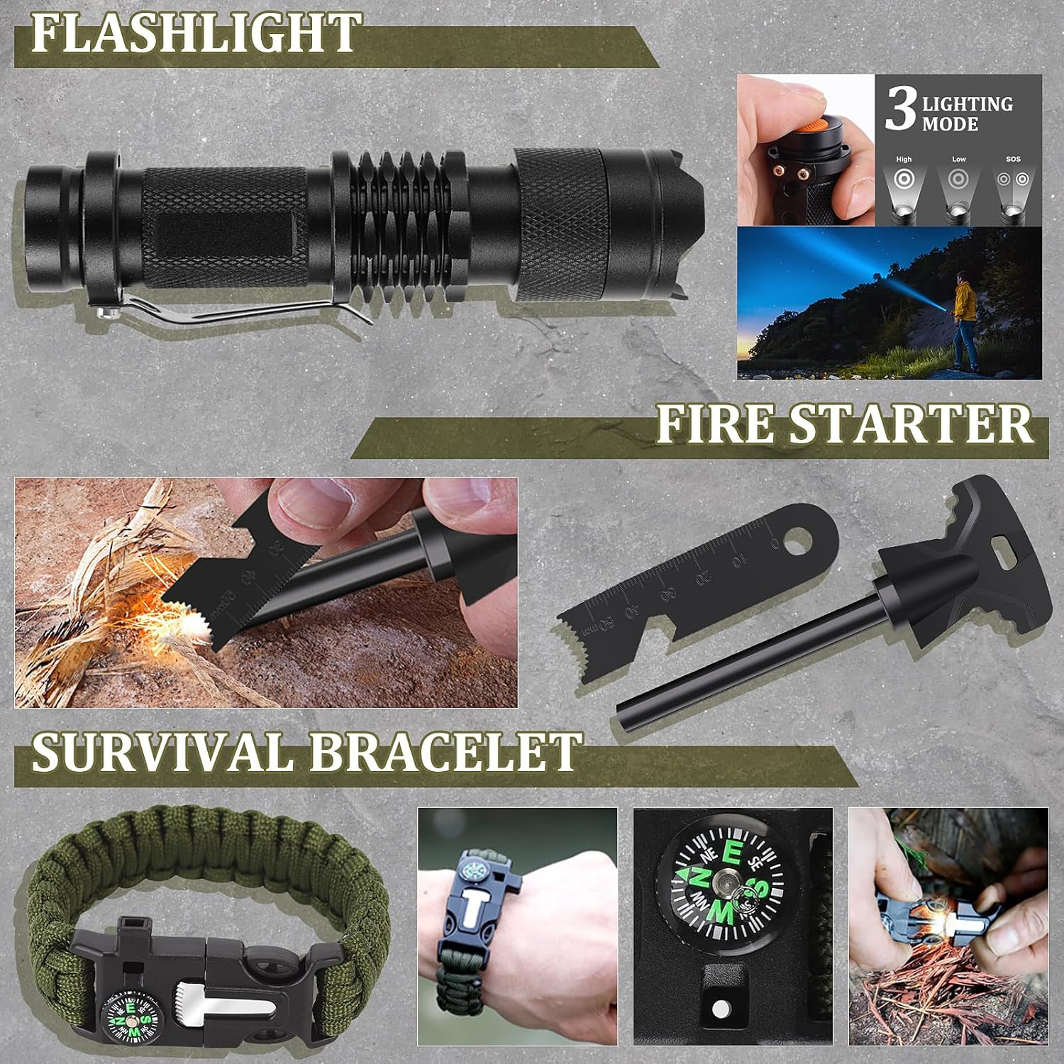 Gifts for Men Fathers Day Dad Husband Boyfriend Him, Survival Kits, 14 in 1 Surv