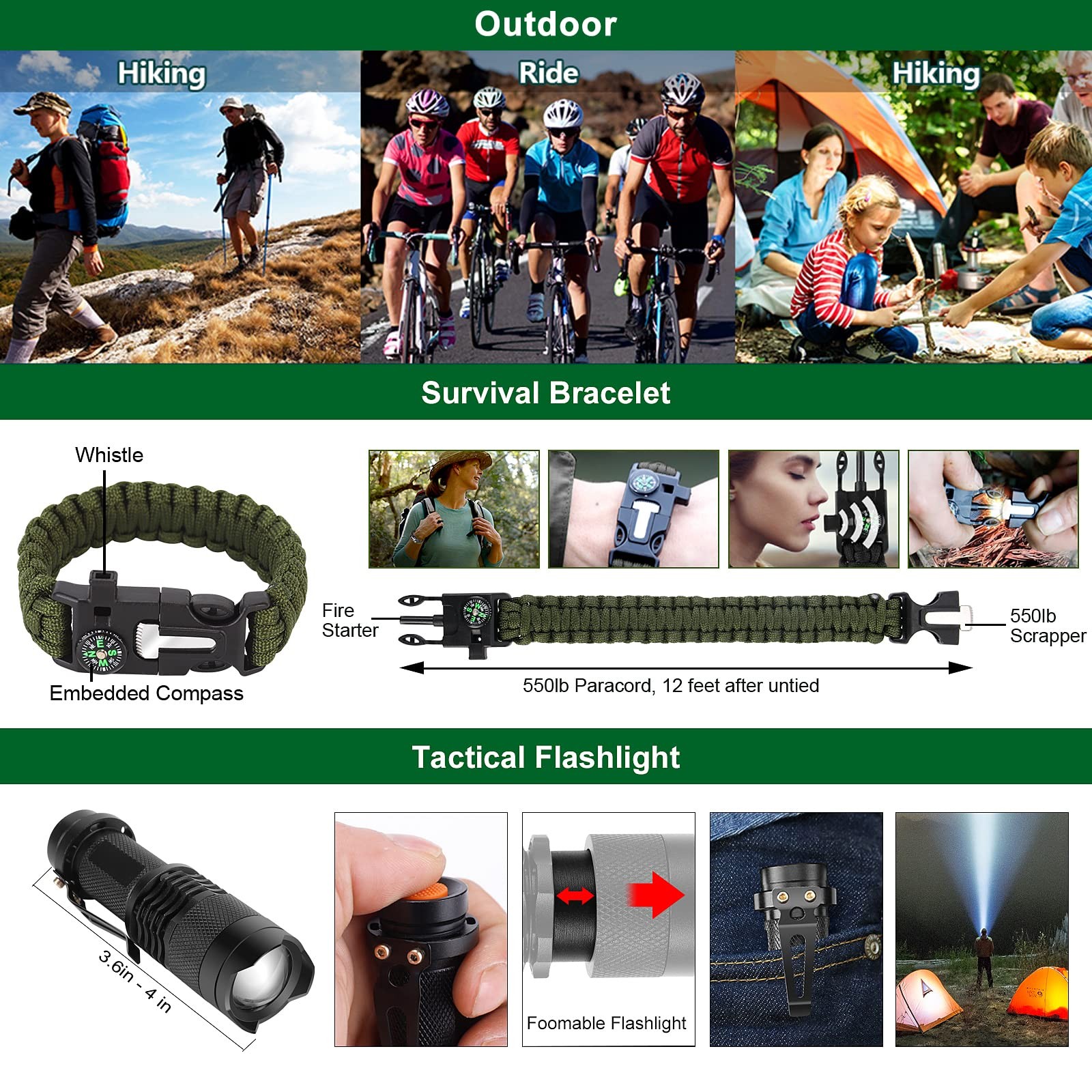 Gifts for Men Dad Christmas Husband Teenage Boy, Survival Kit 28 in 1, Surviv…