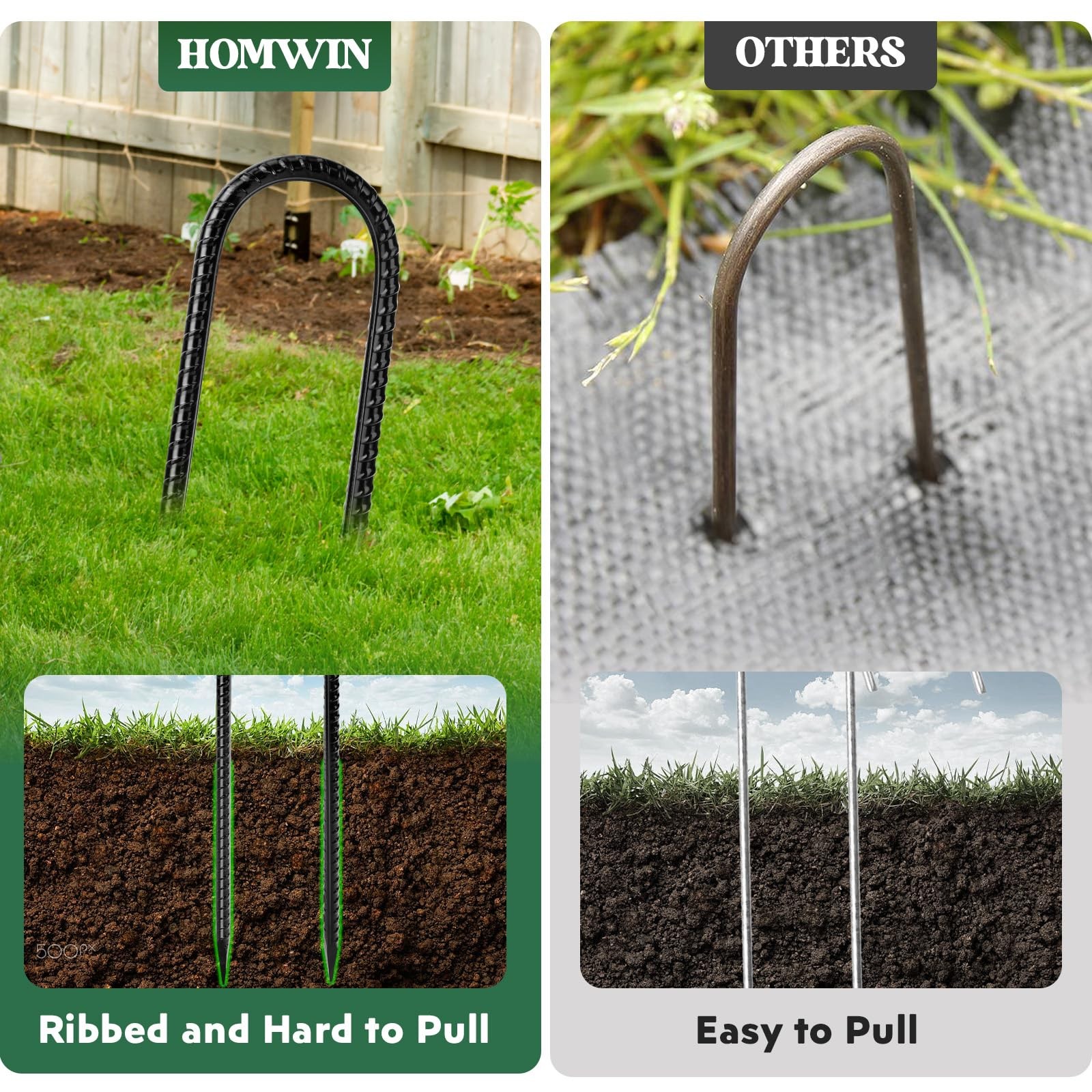 Homwin 12 inches 12-Pack Trampoline Stakes U-12″x5/16″-12pcs, U Shape-Black