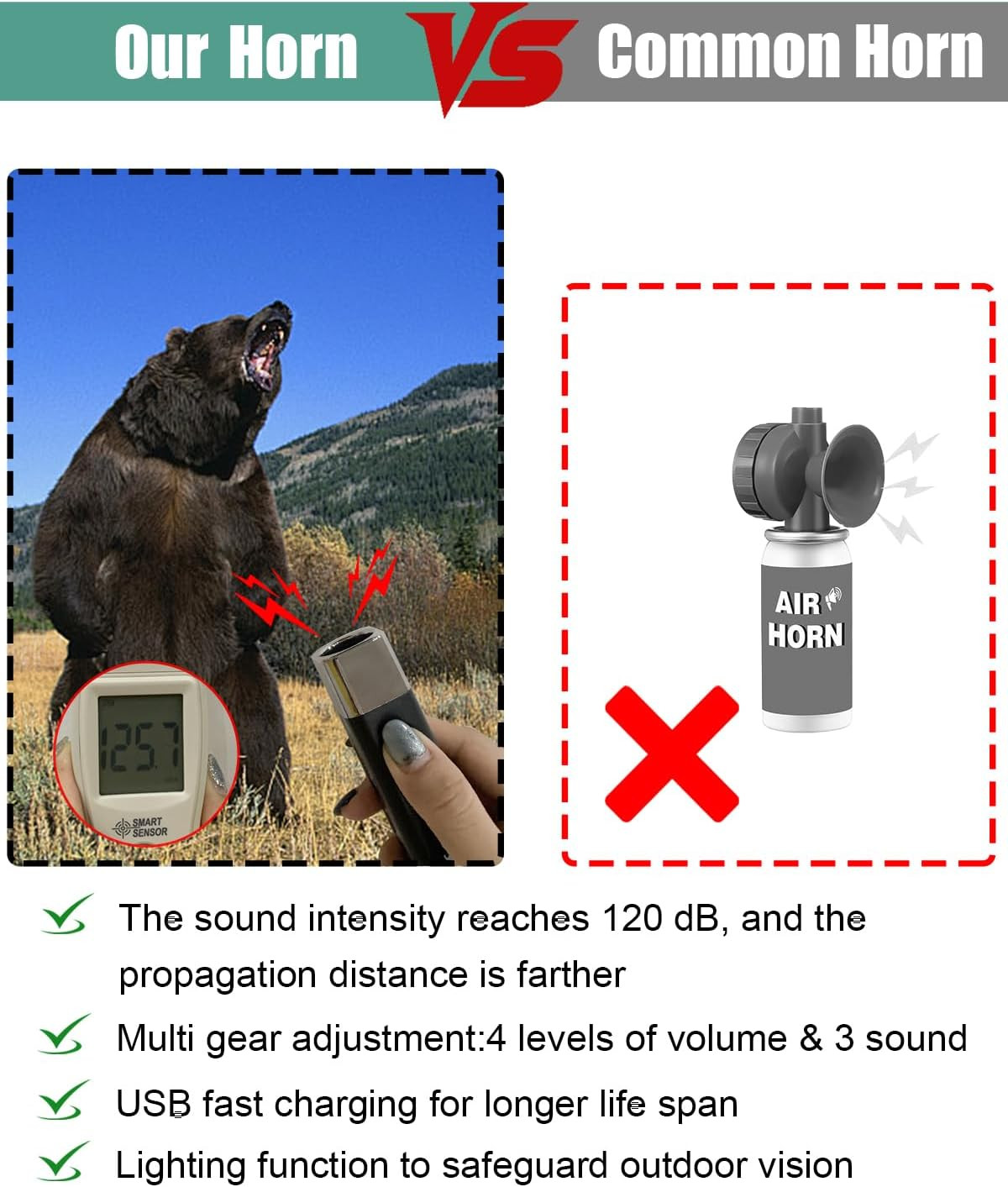 120Db Electronic Bear Horn Lighting -USB Charging Electronic Air Horn- Loud Self