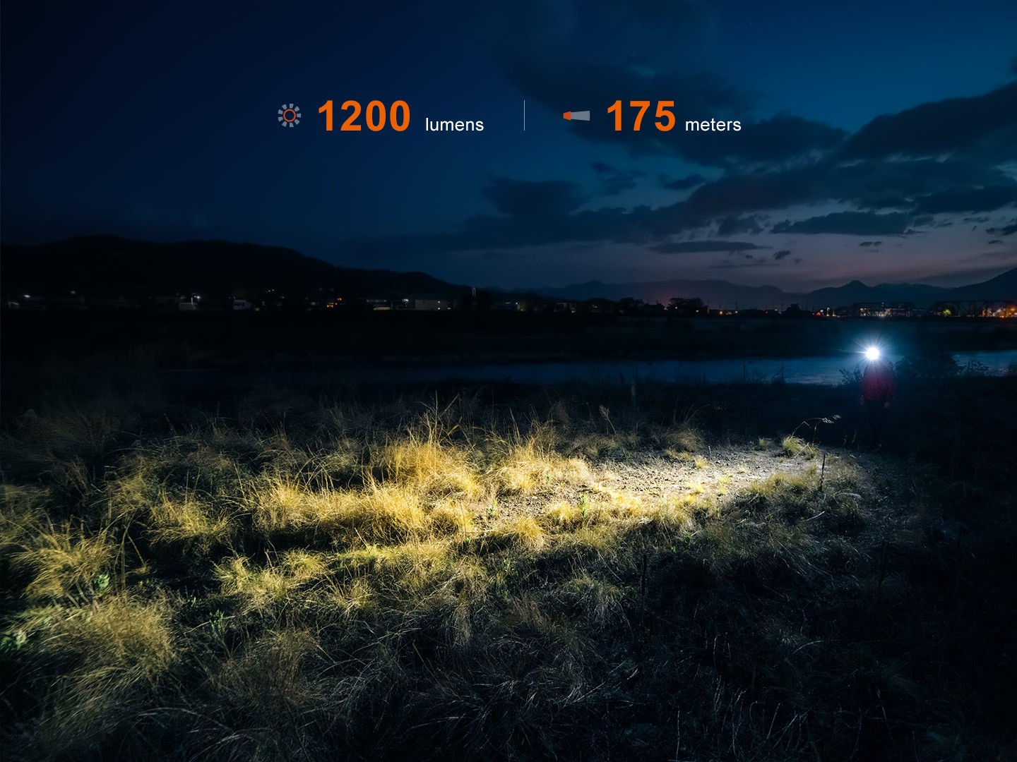 Fenix HM55R 1200 Lumen Lightweight Rechargeable Running Headlamp (Black)