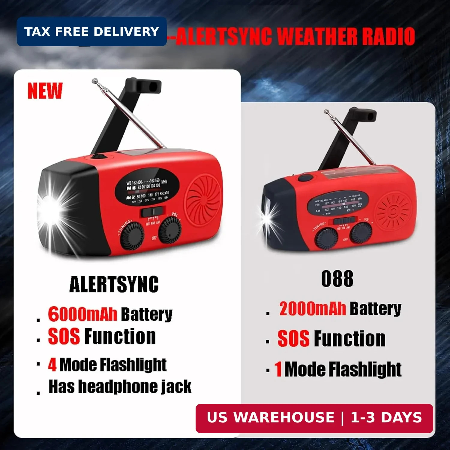 6000mAh/22200mWh Emergency Weather Radio, AM/FM/NOAA Hand Crank Solar Powered Ra