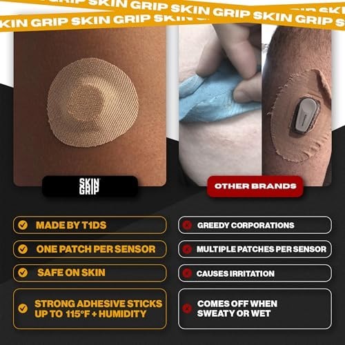 Waterproof Sweatproof Adhesive Patches for Freestyle Libre 3 – 20 Pack, Tan, CGM