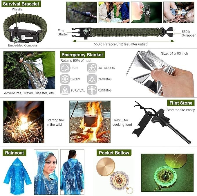 Tactical Emergency Equipment Survival Kit Outdoor Sport Hiking Camping SOS Tool