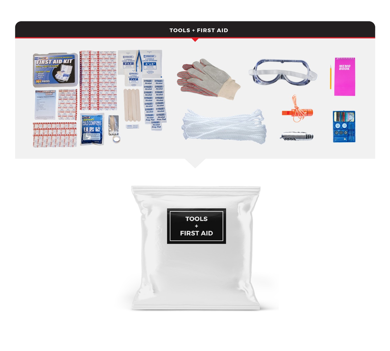 1 Person Comfort Survival Kit, Bucket and Lid