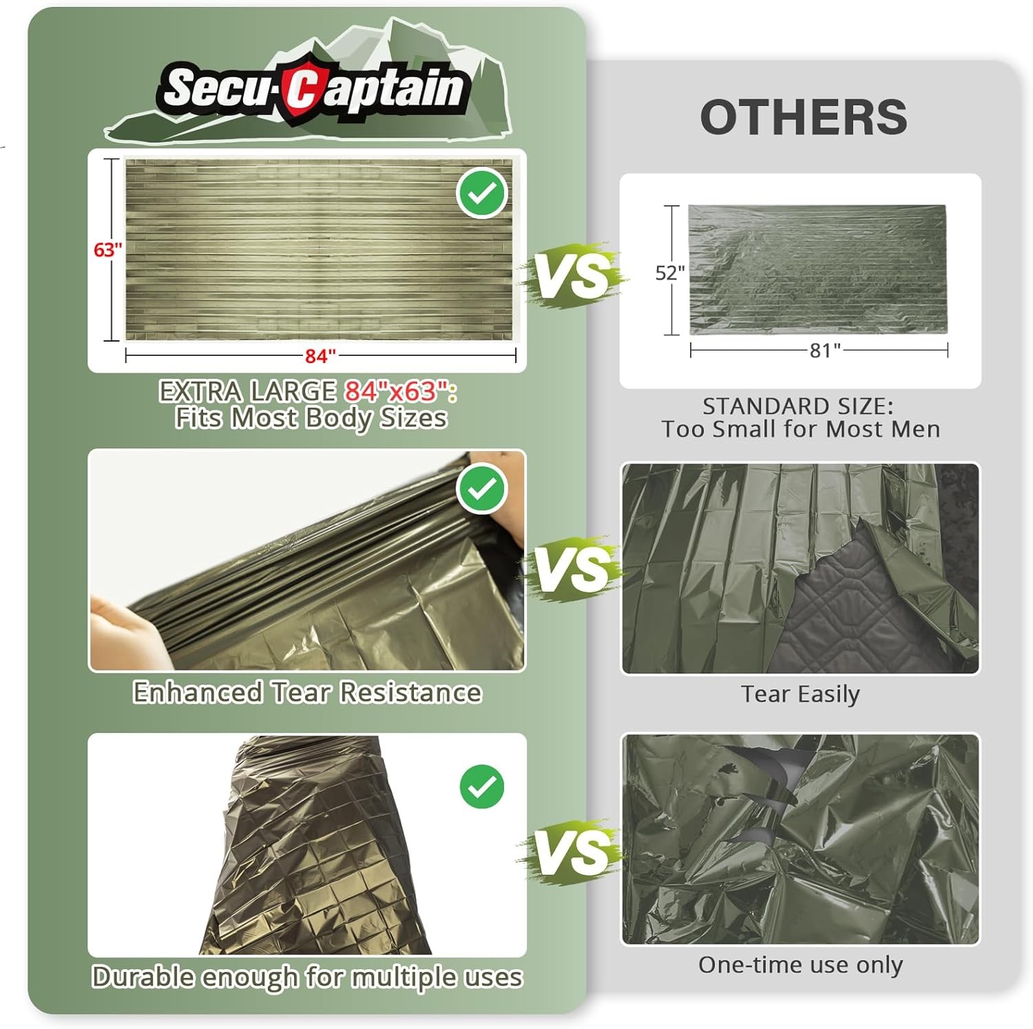 84″x63″ SecuCaptain Survival Mylar Thermal Blankets 4-Pack Outdoor Camping