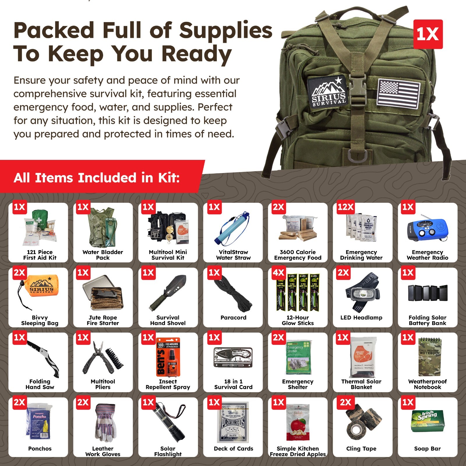 Sirius Survival Bug Out Bag – Premium Bugout Backpack Pre-Packed Survival Kit