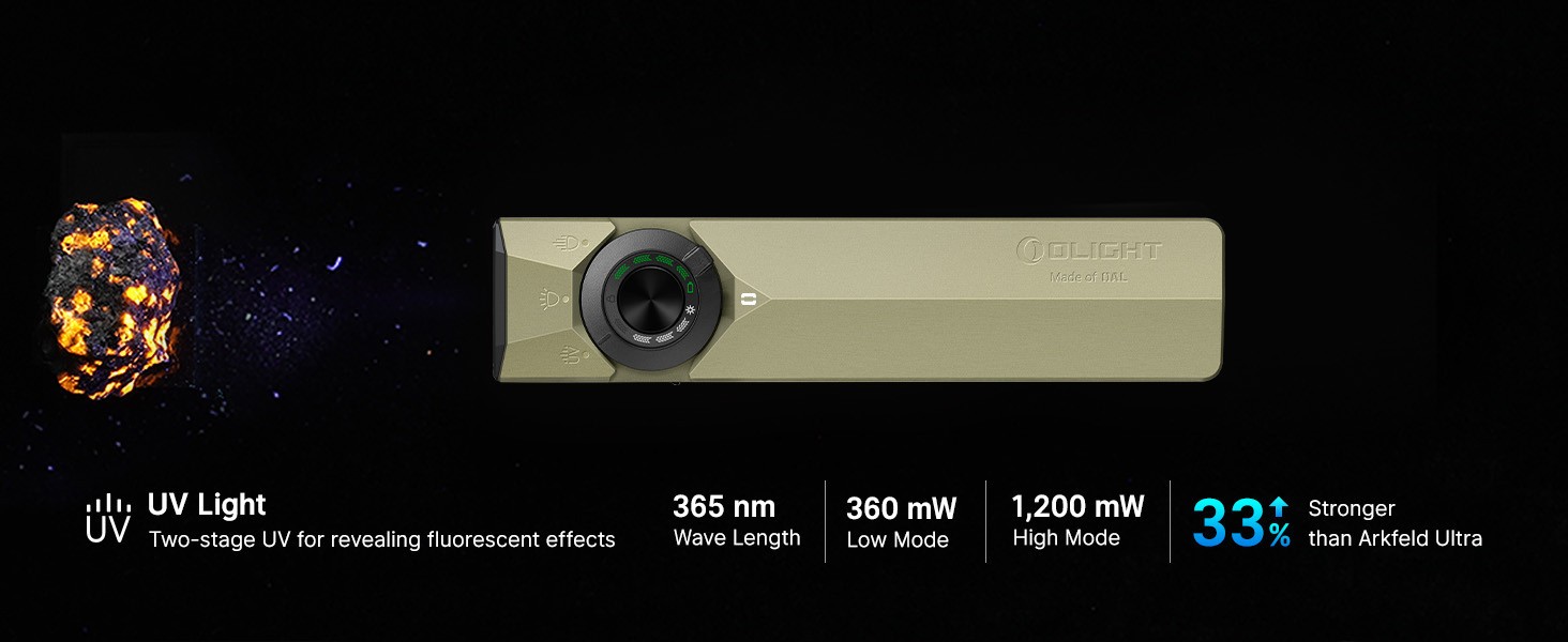 Olight ArkPro Ultra 1700 Lumen EDC Flashlight with UV Light & Green Laser