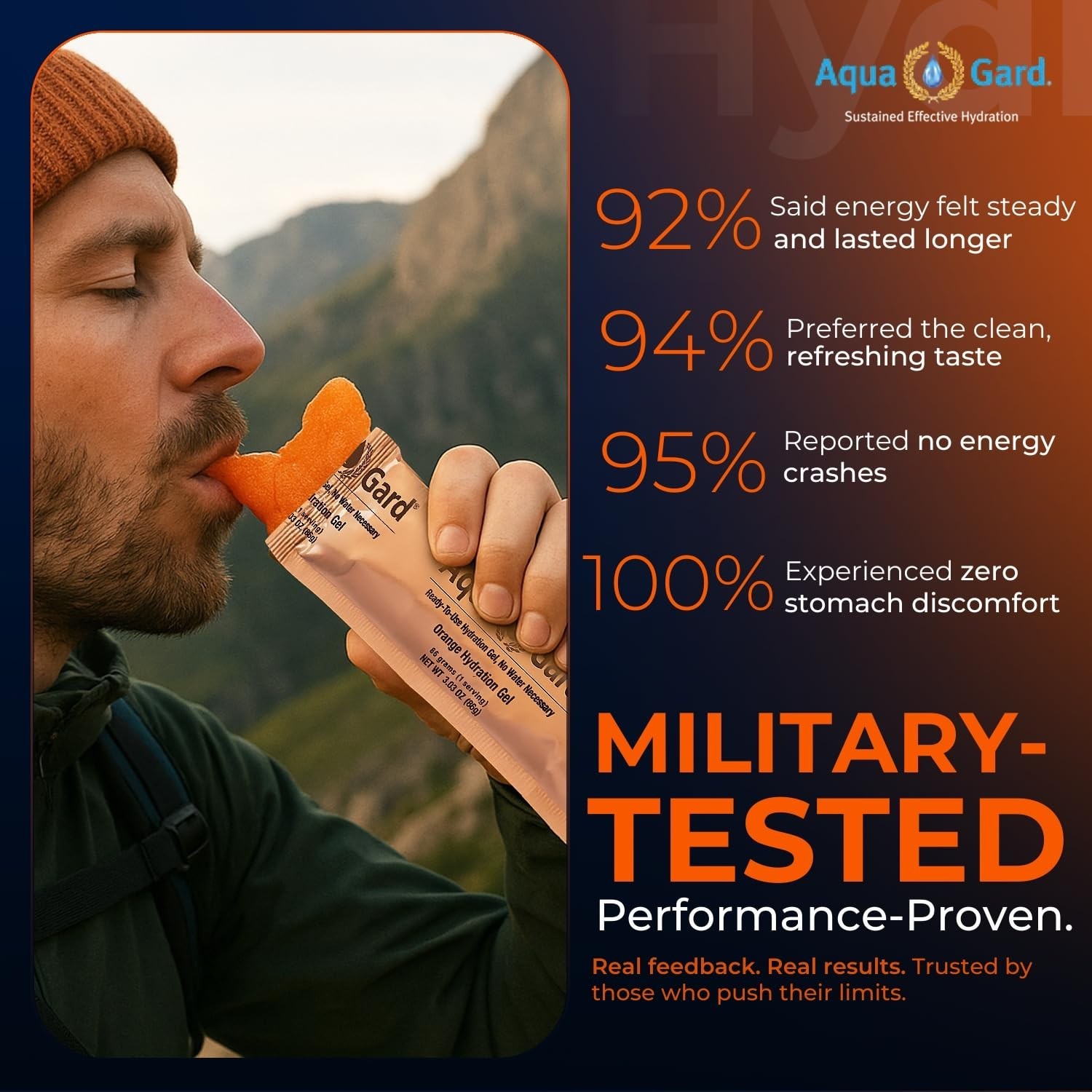 Aqua-Gard – Emergency Hydration Gel for Disaster Preparedness