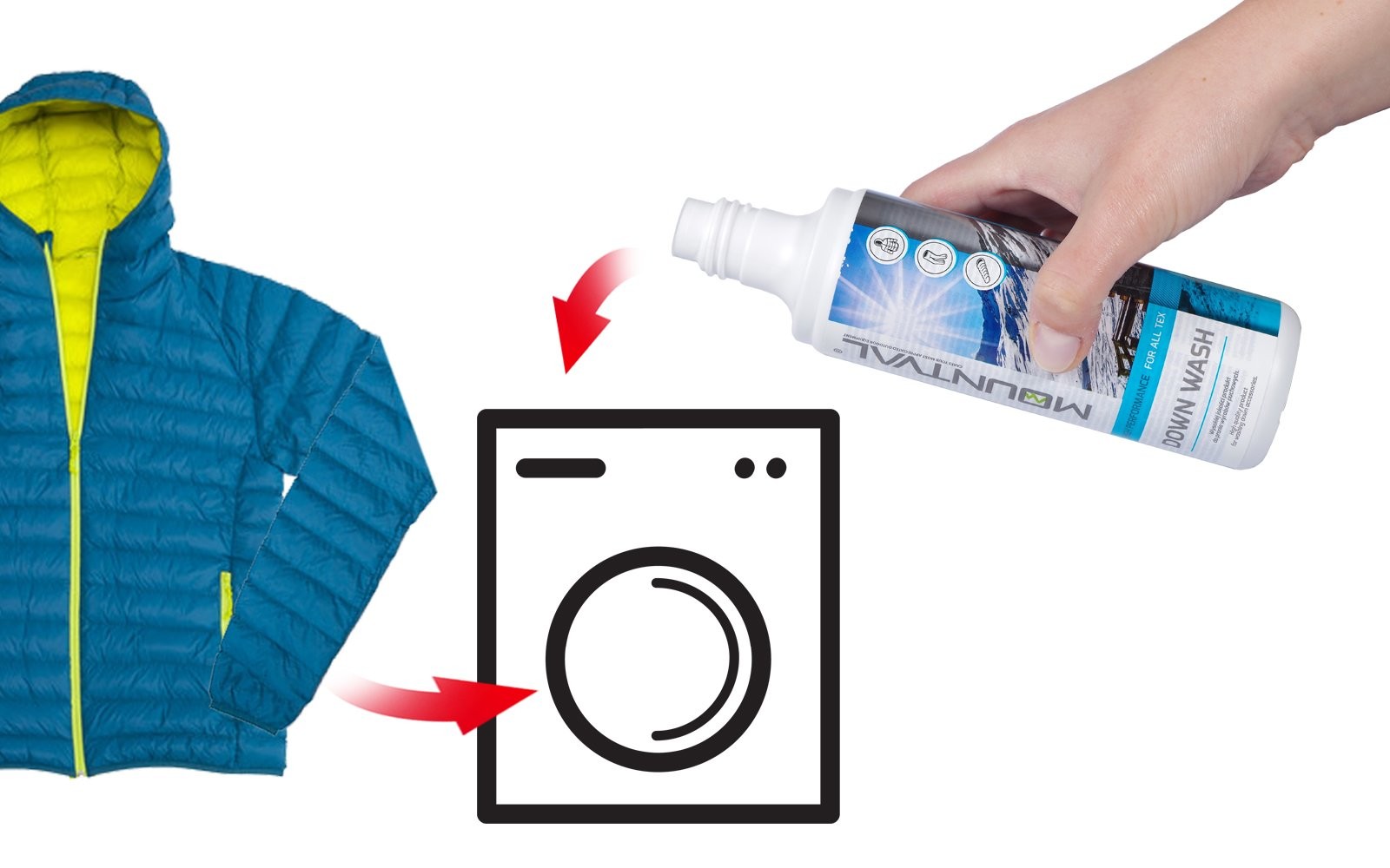 Down Detergent Down Wash Powerful Cleaner for Down Filled Schl…