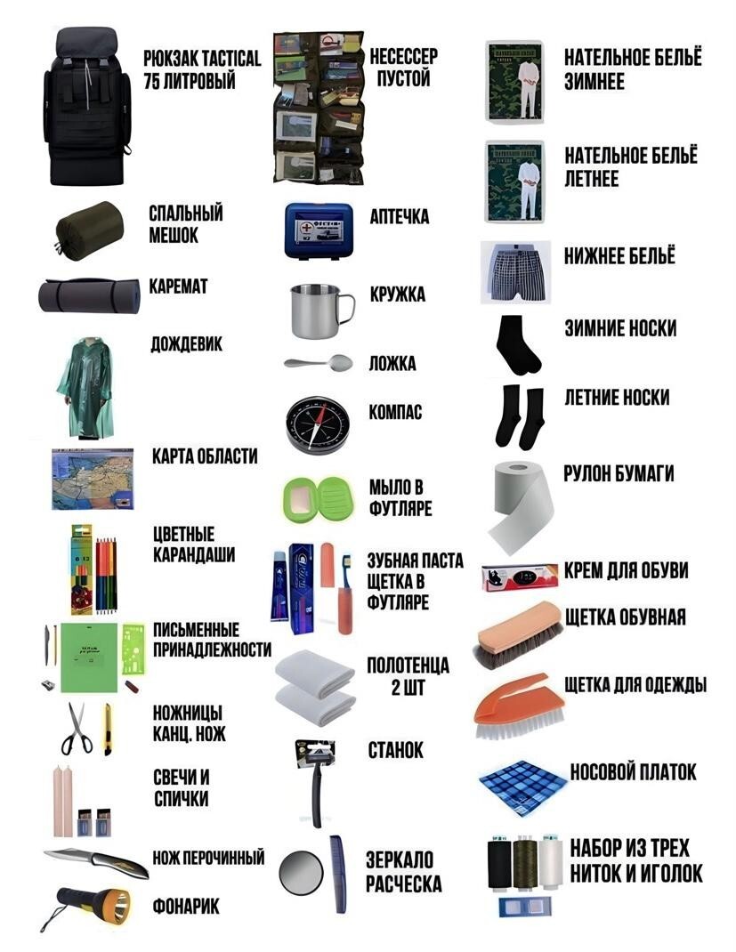 Travel Survival Kit Full Alarm Duffel Bag/ Weight Bag/