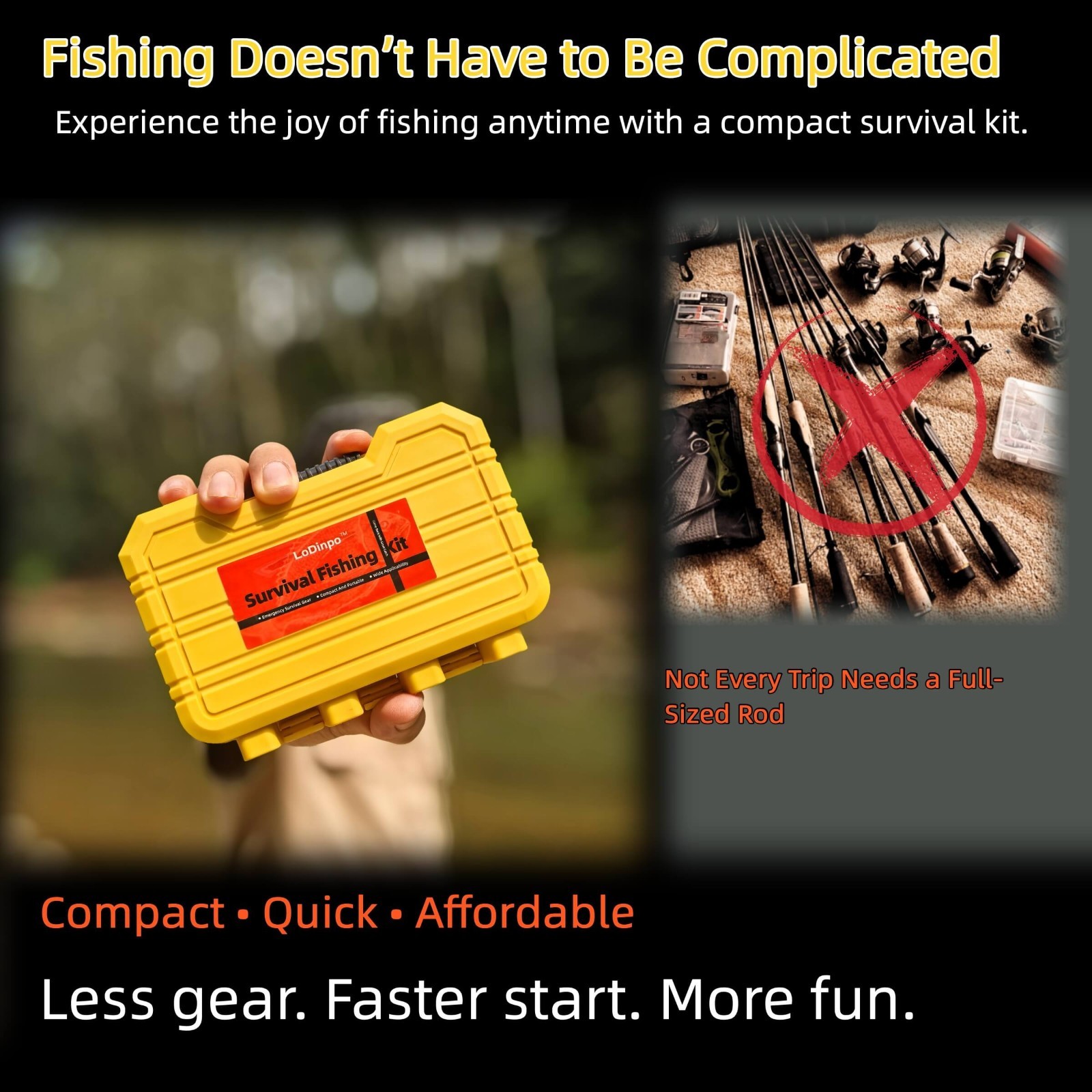 Portable Survival Fishing Kit – Compact Tackle Box for Camping/Hiking,Hooks Gift