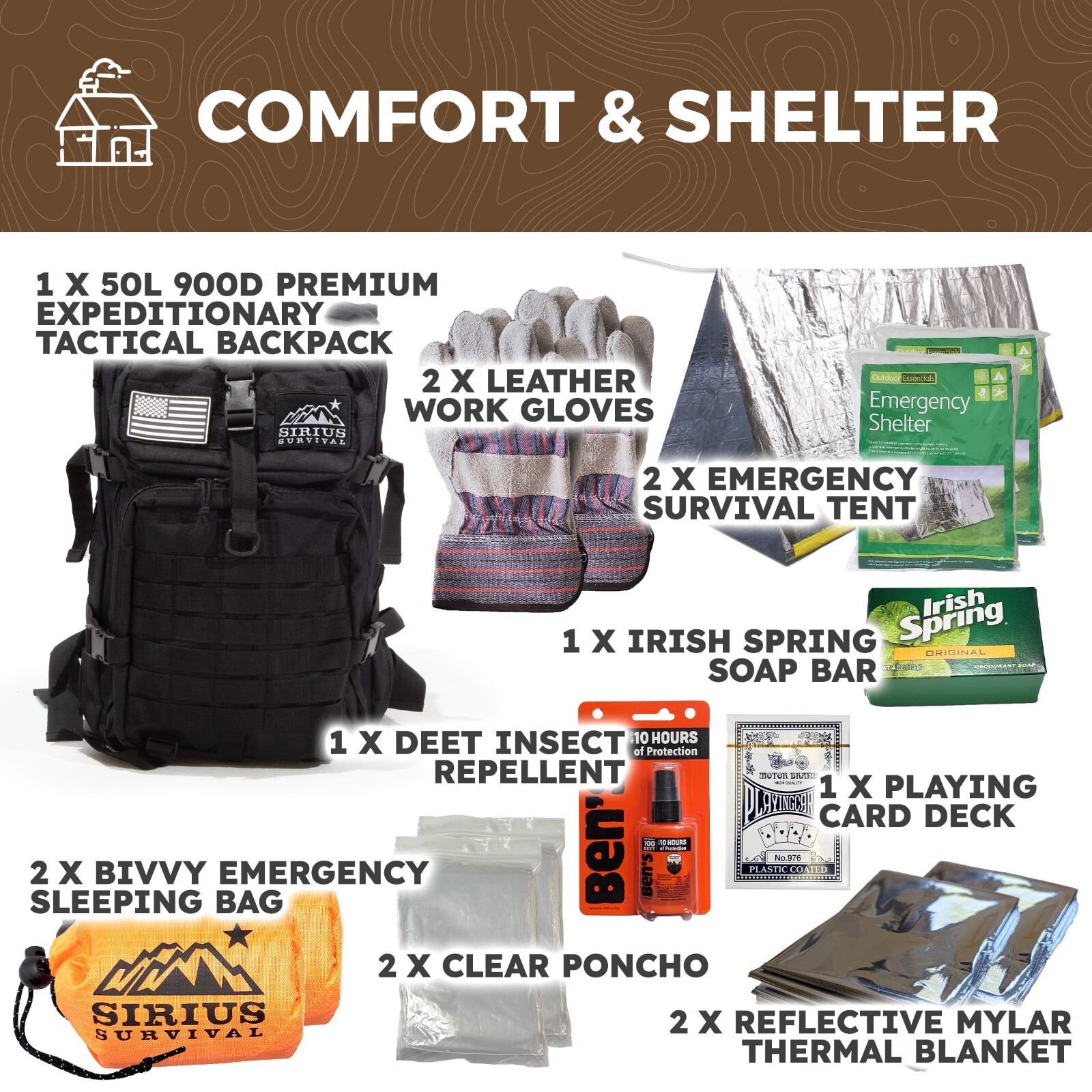 Sirius Survival Bug Out Bag – Premium Bugout Backpack Pre-Packed Survival Kit