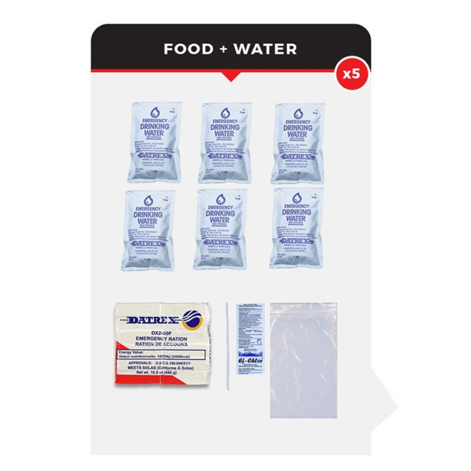 WSK 5-Person 72-Hour Emergency Survival Bucket Kit w First Aid, Food and Water