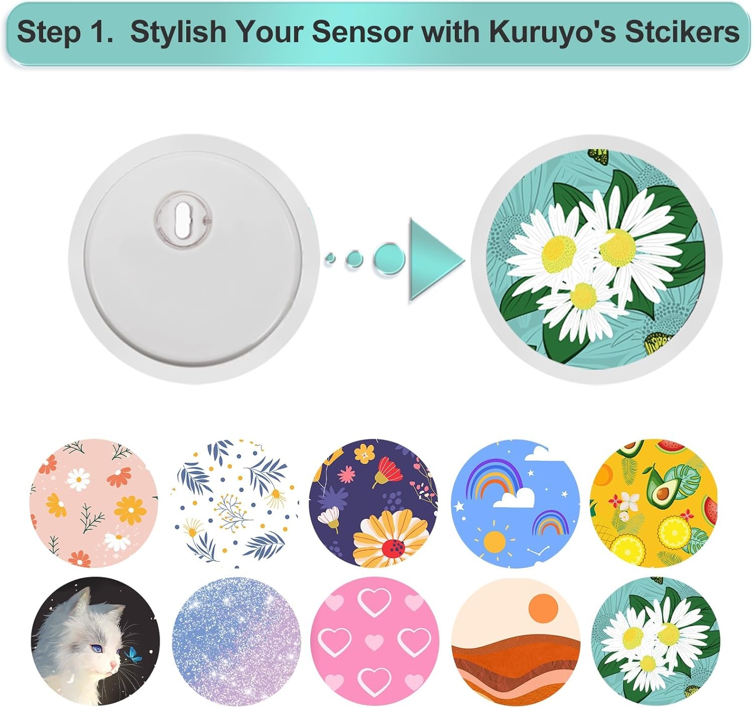 Waterproof Sensor Covers for Libre 3 Freestyle Sticker 40 Pack