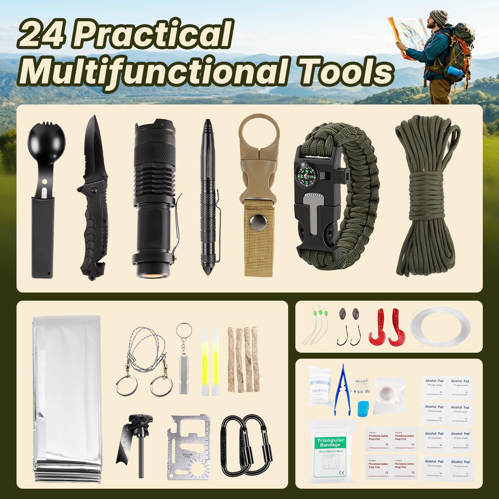 Gifts for Him Her Men Husband Dad Valentines Day – Survival Gear and Equipmen…