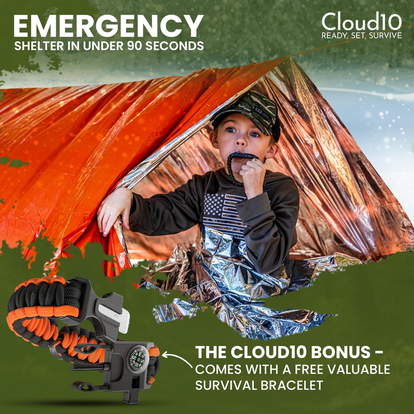 Emergency Tent: Lightweight 2 Person Survival Tent with Multi-Function Paraco…