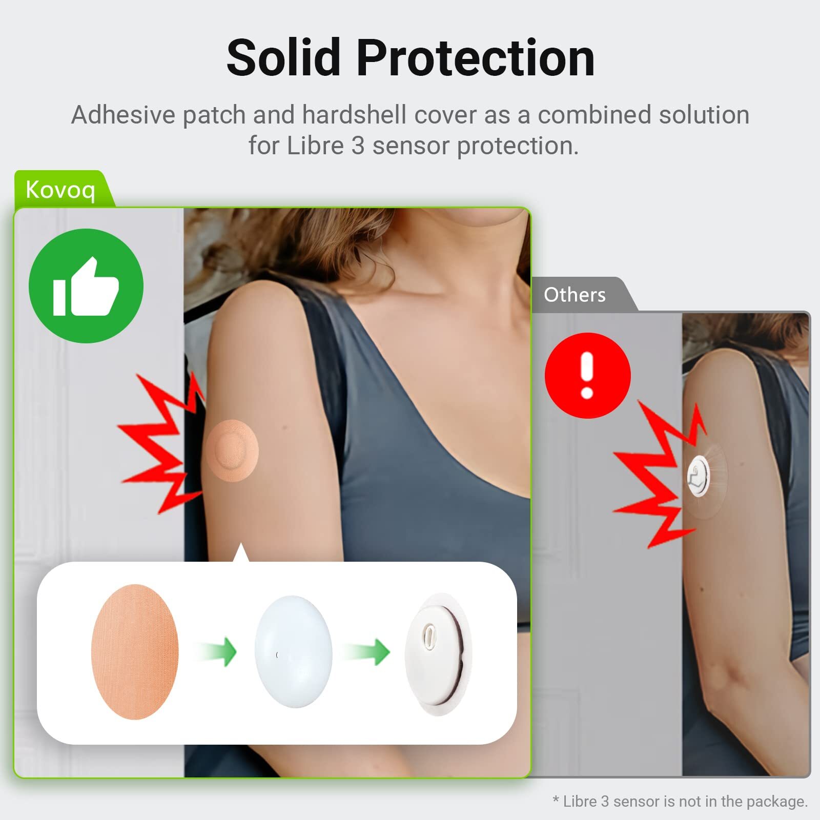 Kovoq Libre 3 Sensor Covers Premium Pack 25 Pcs Waterproof Adhesive Patches 1…