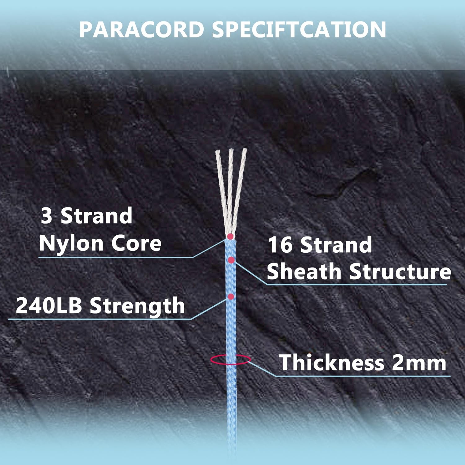 LUYADIN Paracord 240lb – Diameter 2mm Micro Utility Cord -3 100 ft, Black