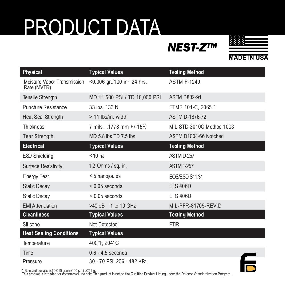 Faraday 1 PC XXX-Large NEST-Z 7.0 Mil ESD/EMP Heat Seal Bag 34″ x 40″
