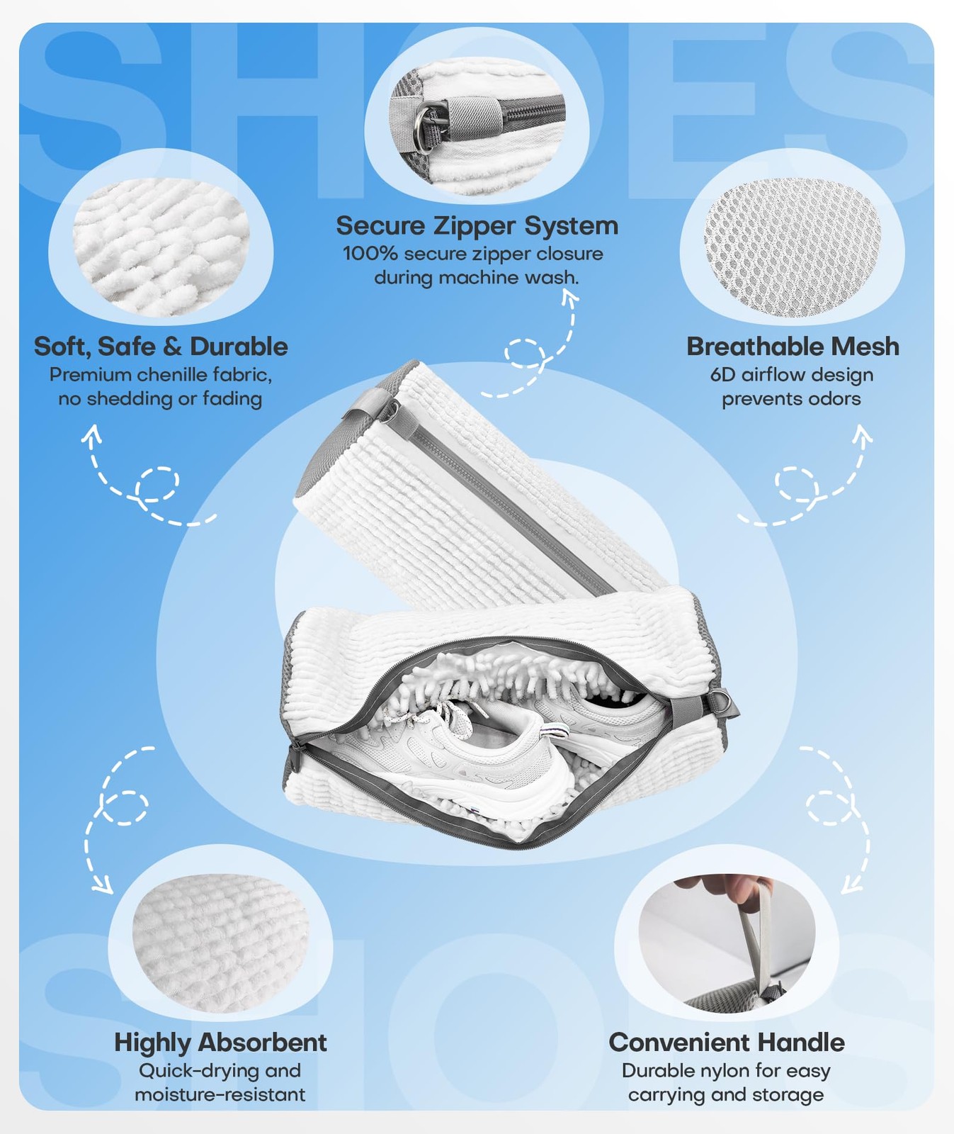 3-IN-1 Laundry & Shoe Washing Machine Bag Kit Large, White 2PC + 5 Free Gifts