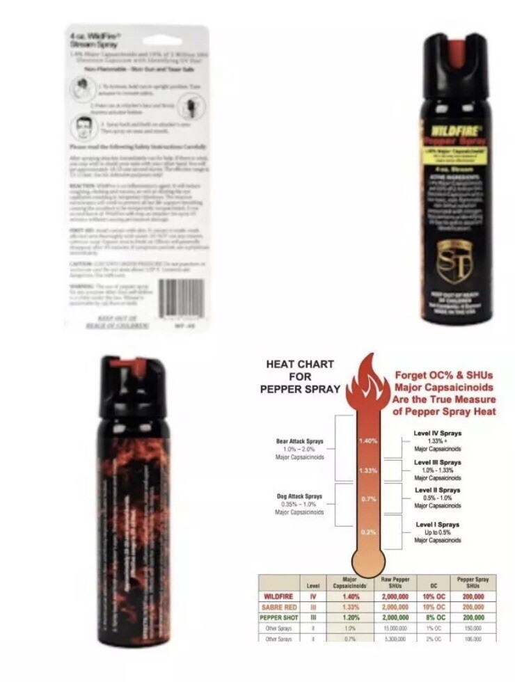POLICE Pepper Spray WOMEN STREAM 4 oz HOME Self Defense Weapon Tool WILDFIRE 4oz