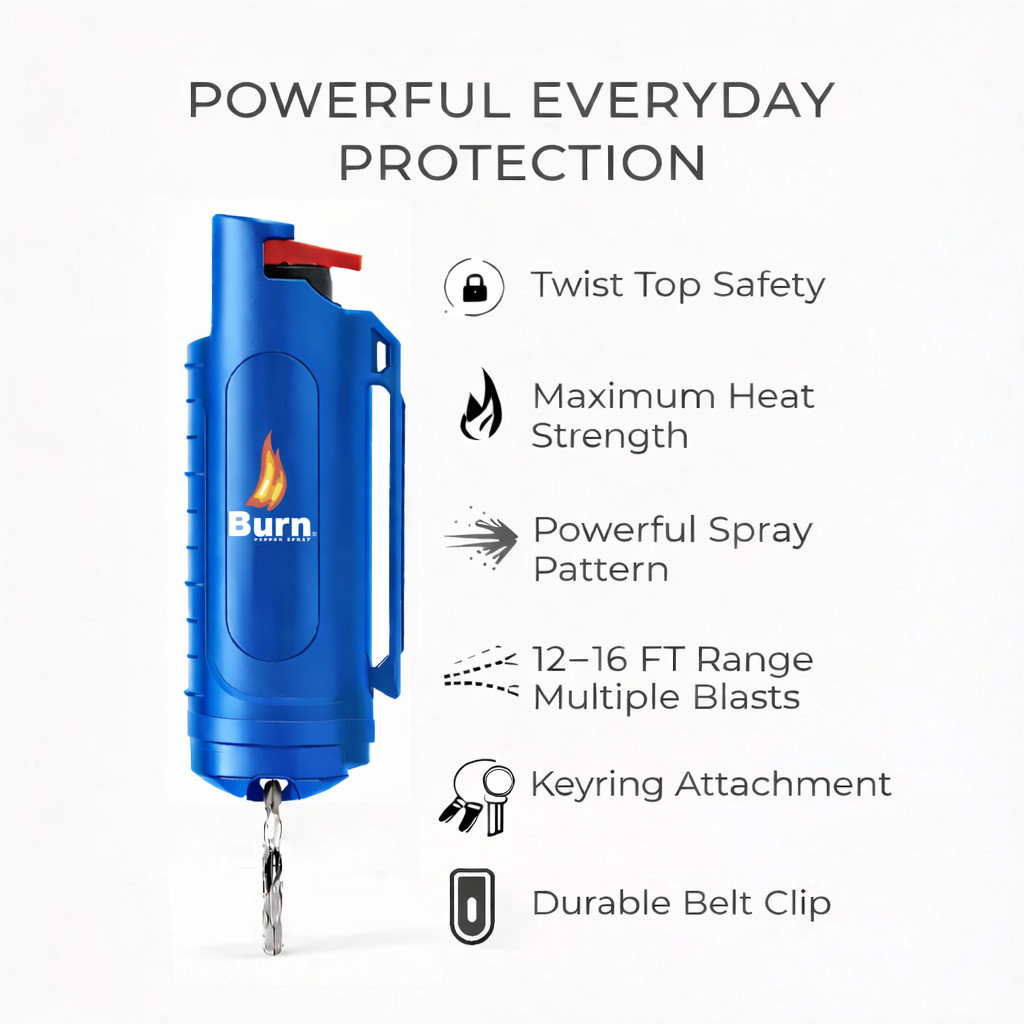 2 Pack Burn Pepper Spray Keychain Police Strength OC 0.5oz Self Defense Blue