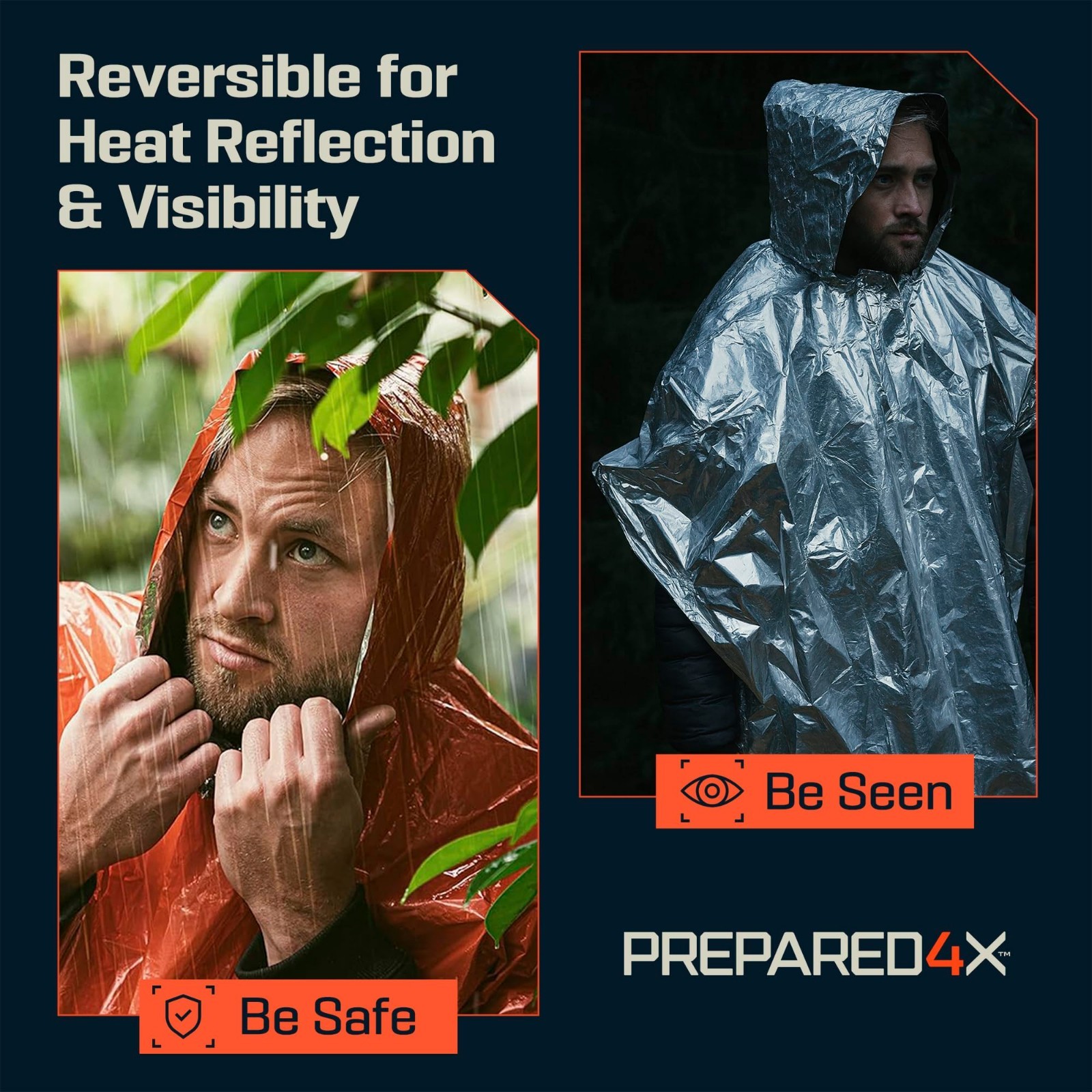Emergency Mylar Poncho with Hood – Lightweight, Compact Survival Rain Gear for H