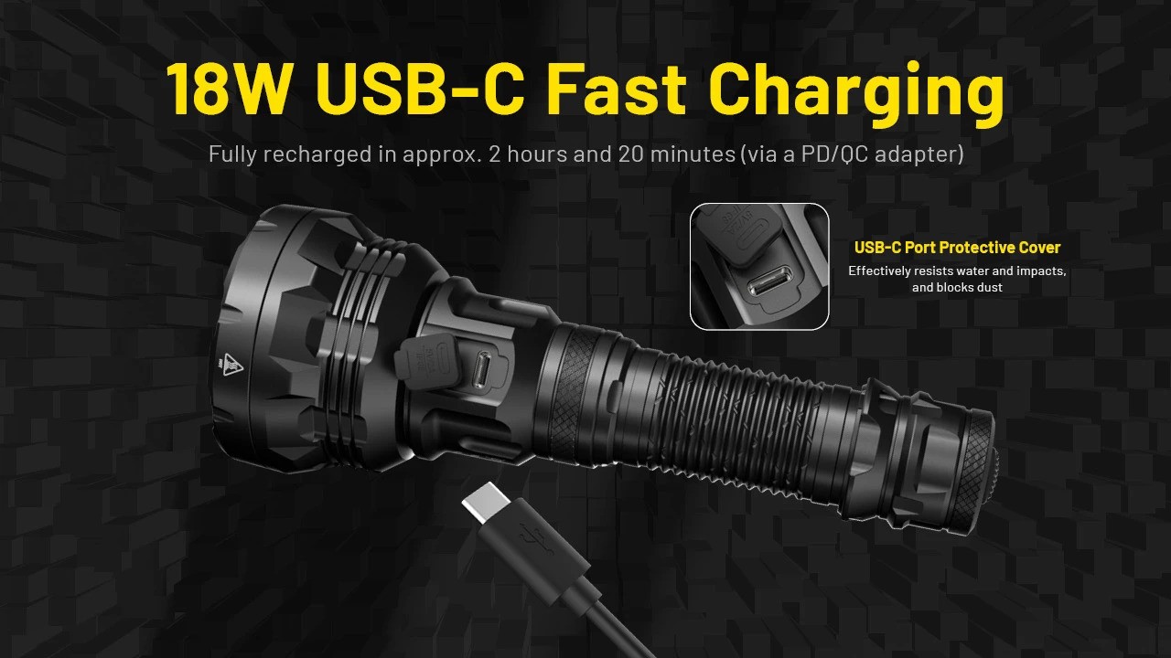 Nitecore P40 3171 Yards Ultra Long Throwing Rechargeable LEP Flashlight