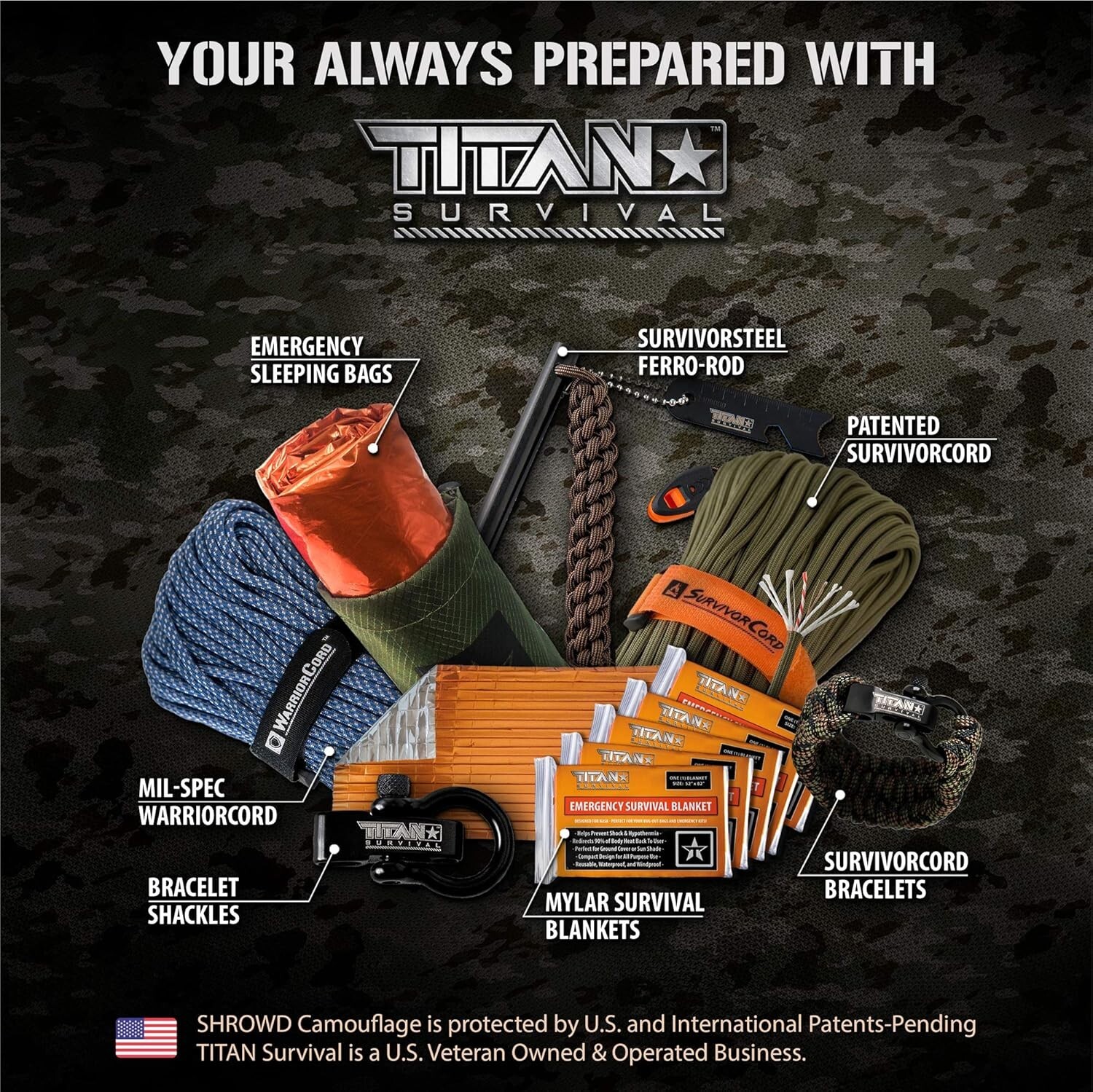 5-Pack Mylar Survival Blankets – 90% Heat Retention & Waterproof for Emergencies