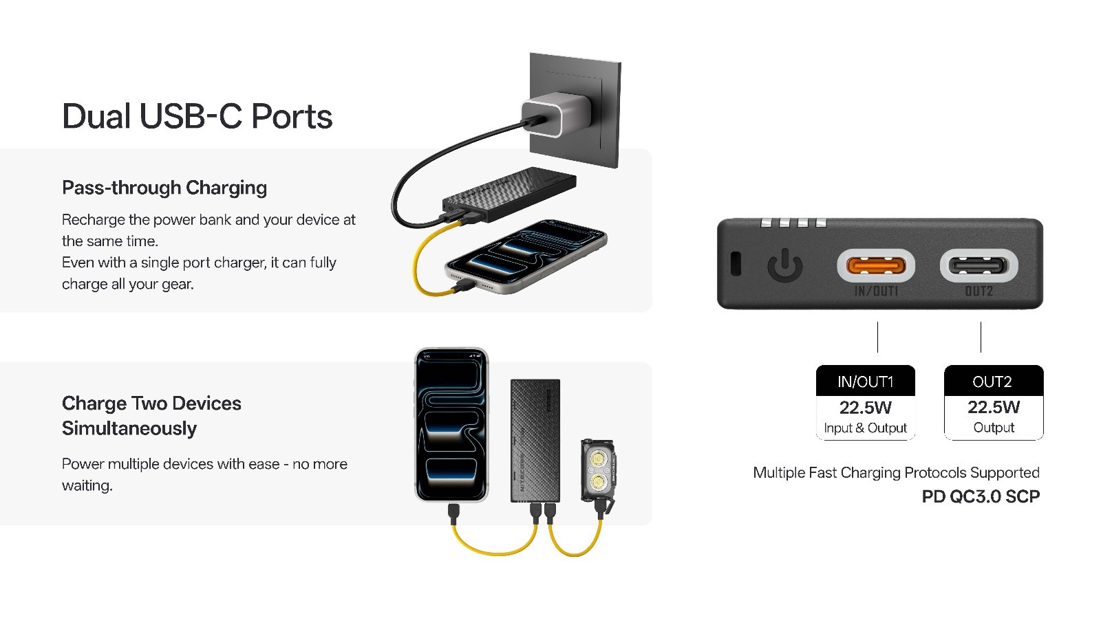Nitecore NB10000 Gen4 Ultralight 10000mAh Power Bank
