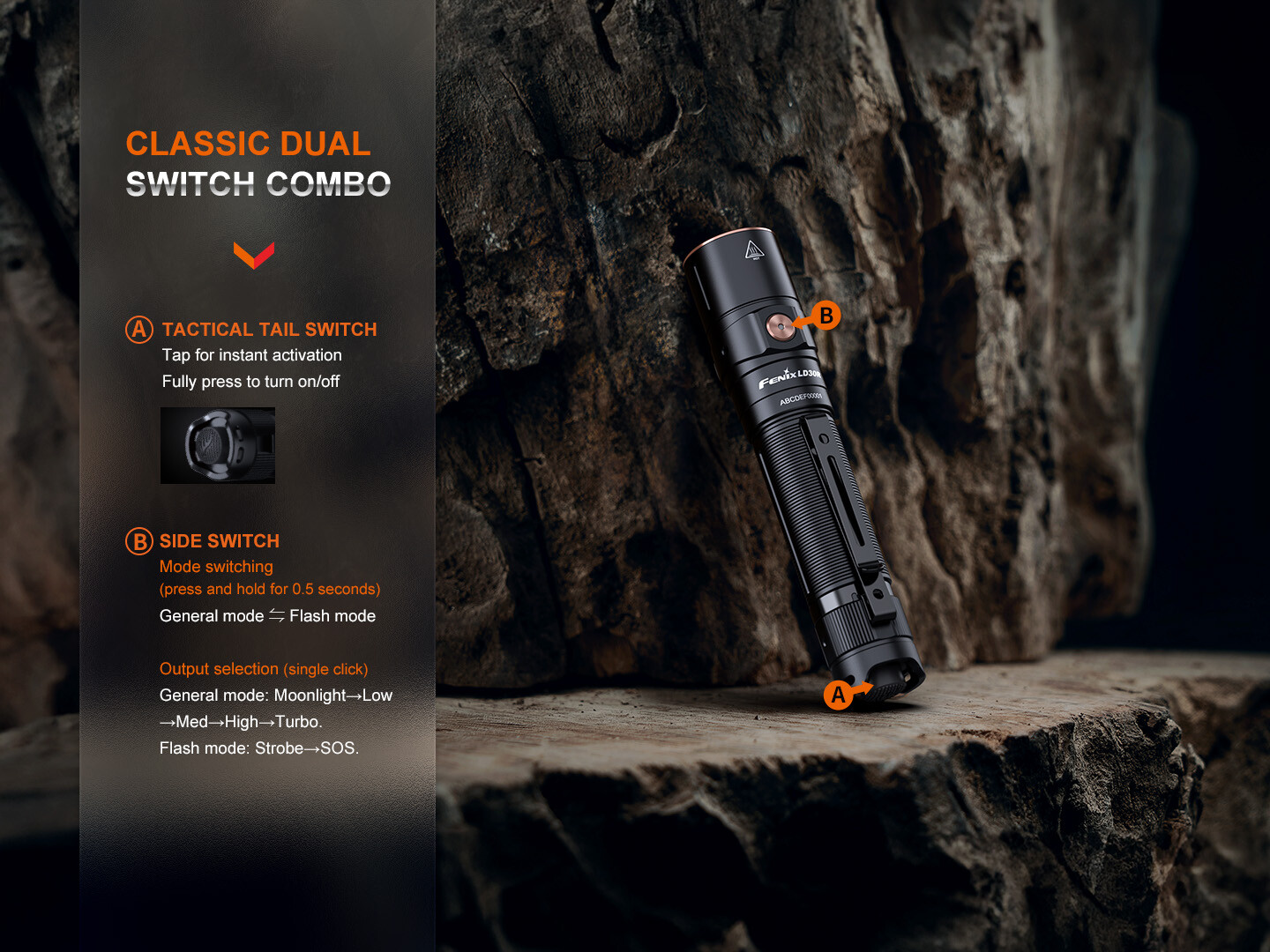 Fenix LD30R 1700 Lumen Everyday Carry Rechargeable Flashlight