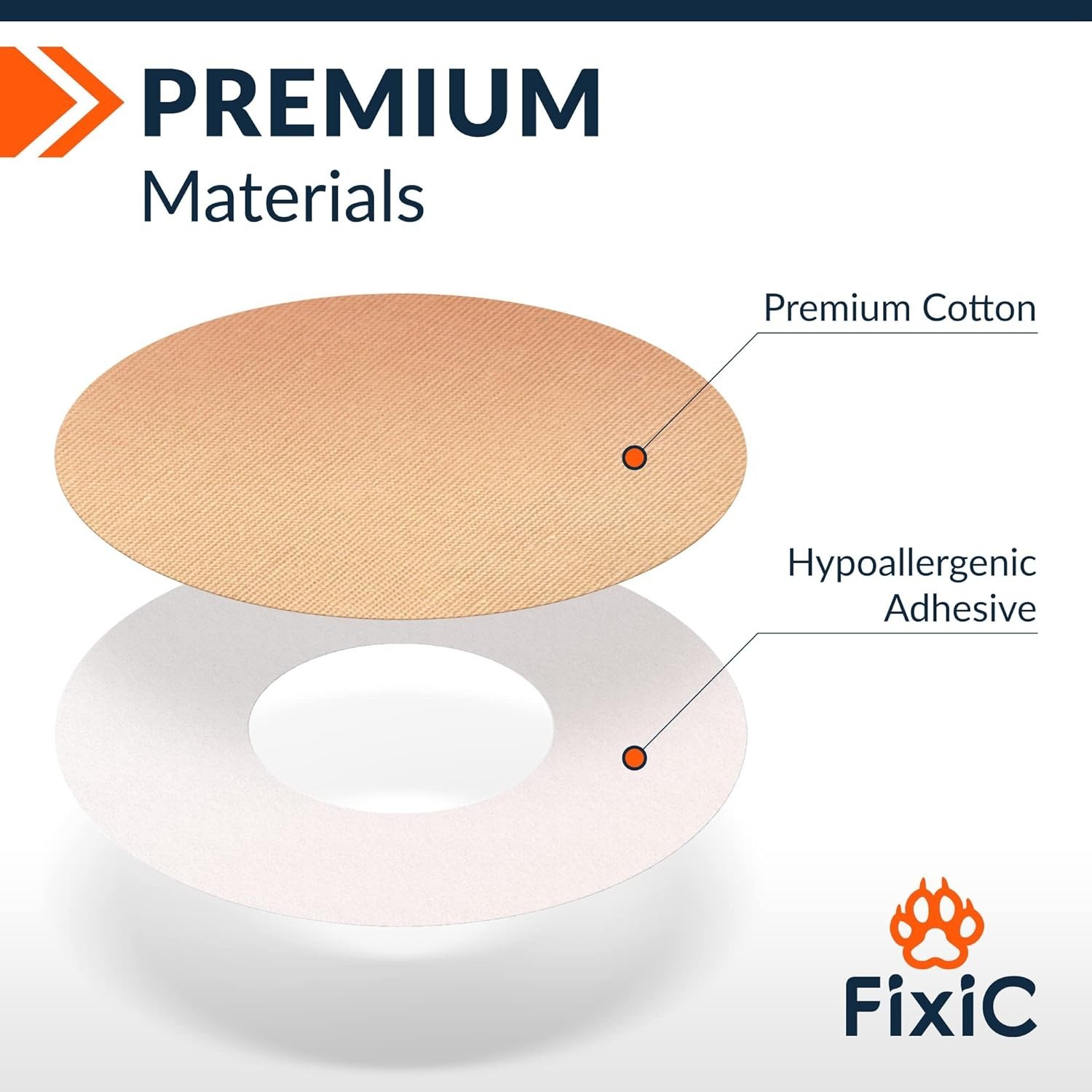 Freestyle Adhesive Patch 25 PCS – Secure Sensor Fixation for Libre & Guardian