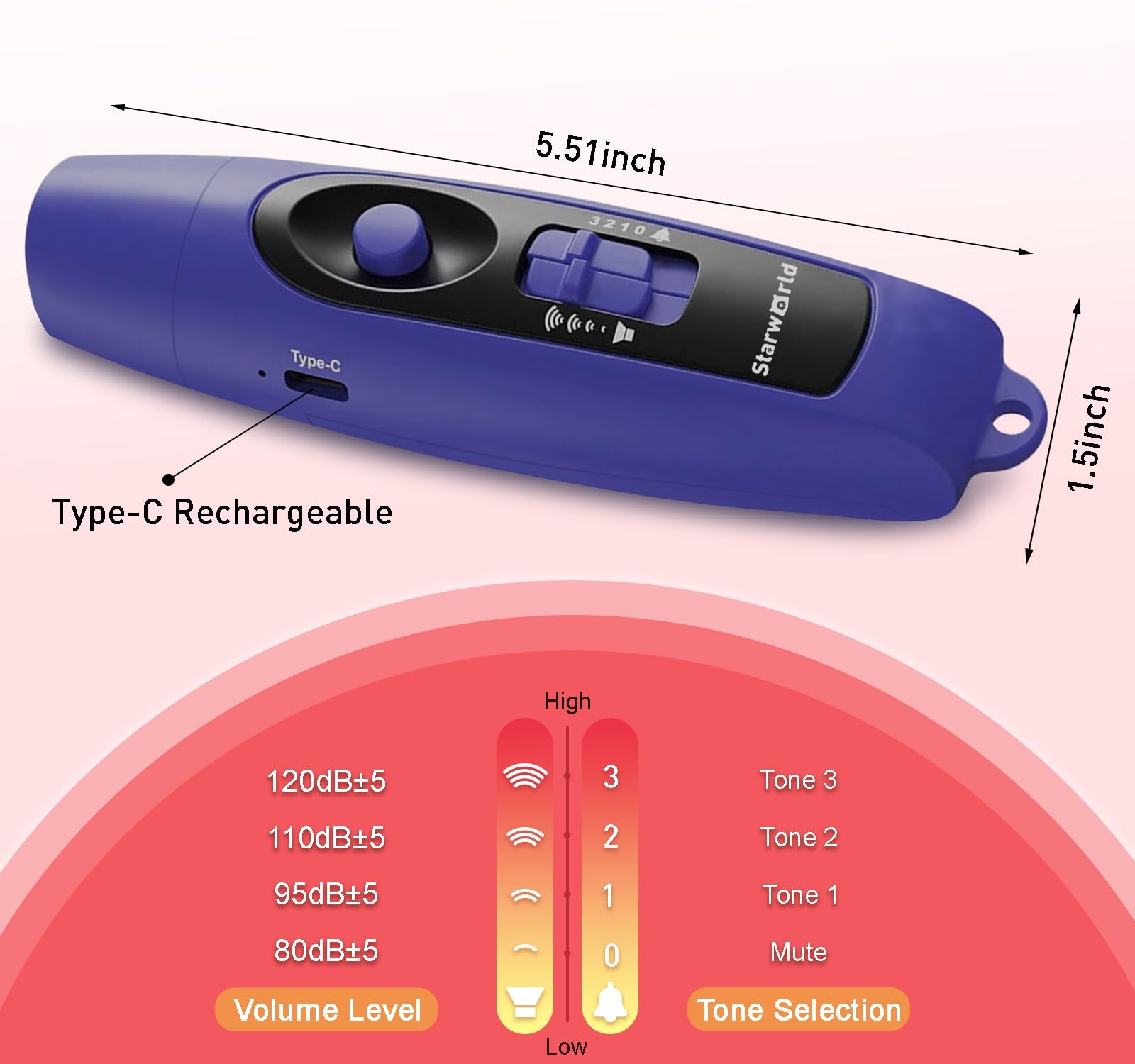 Rechargeable Bear Horn – 120dB Electronic Air Horn for Bears with 4 Volume Le…