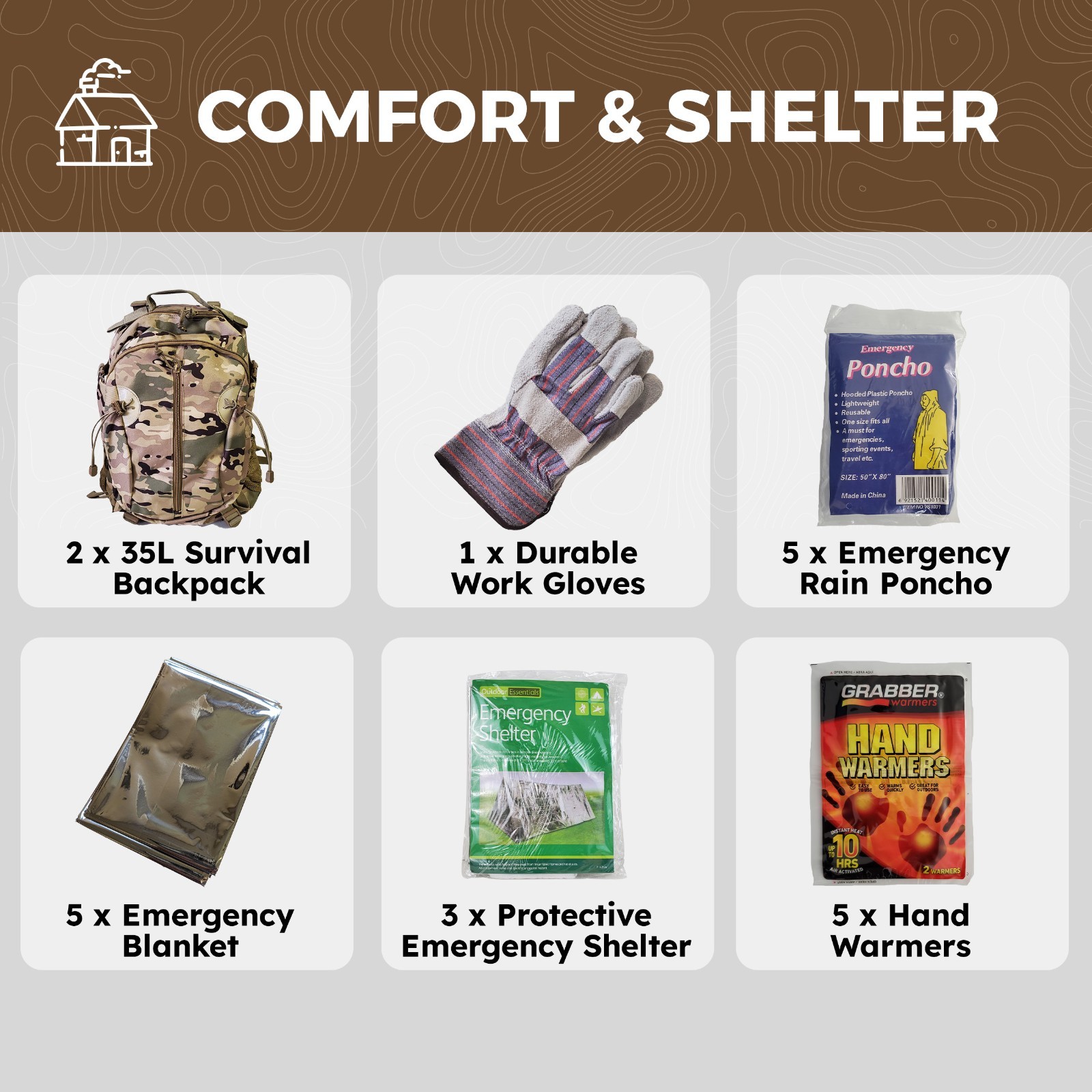 5 Person Emergency Kit/Survival Backpack for 72 Hours, Natural Disasters & More