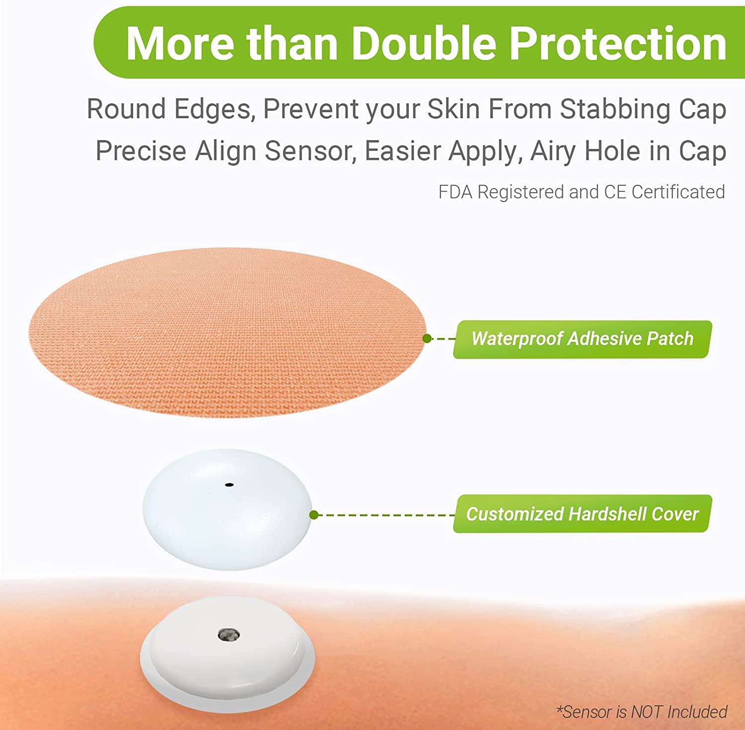 Libre 2 Sensor Covers, 25 Pack Freestyle Libre 2 & Lingo CGM Waterproof Patches,