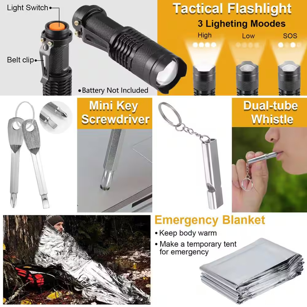 19-In-1 Black Emergency Survival Kit with Waterproof Case and Outdoor Camping Ge