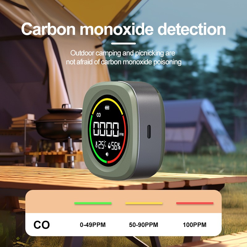 Portable CO Detector Multi Gas Tester Carbon Monoxide Alarm for Camping Outdoor