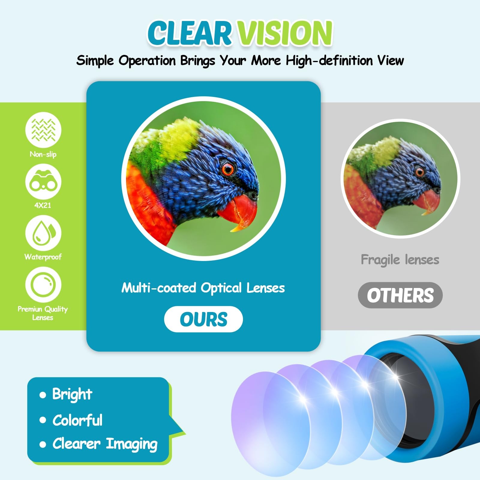 Binoculars for Kids, Childrens Binoculars Toys for 3 4 5 6 7 8 Years Boys …