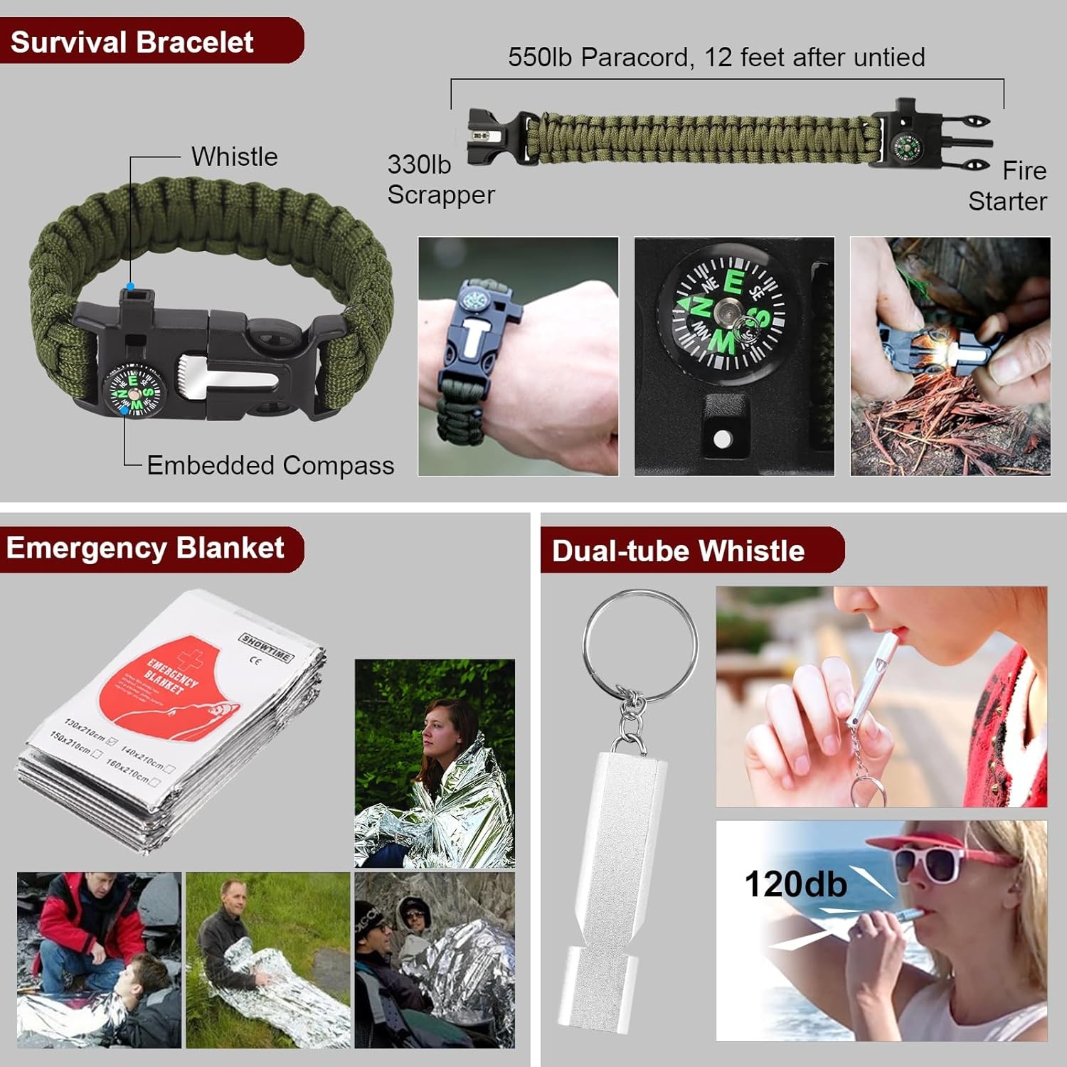 Gifts for Men Christmas – 118-in-1 Survival Kits – Military-Grade Survival Gear