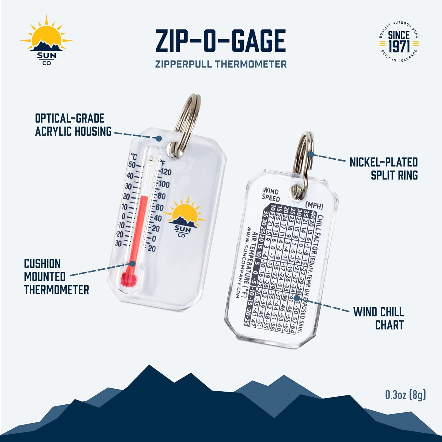 Zip-O-Gage – Zipper Pull Thermometer for Jacket, Parka, or Backpack