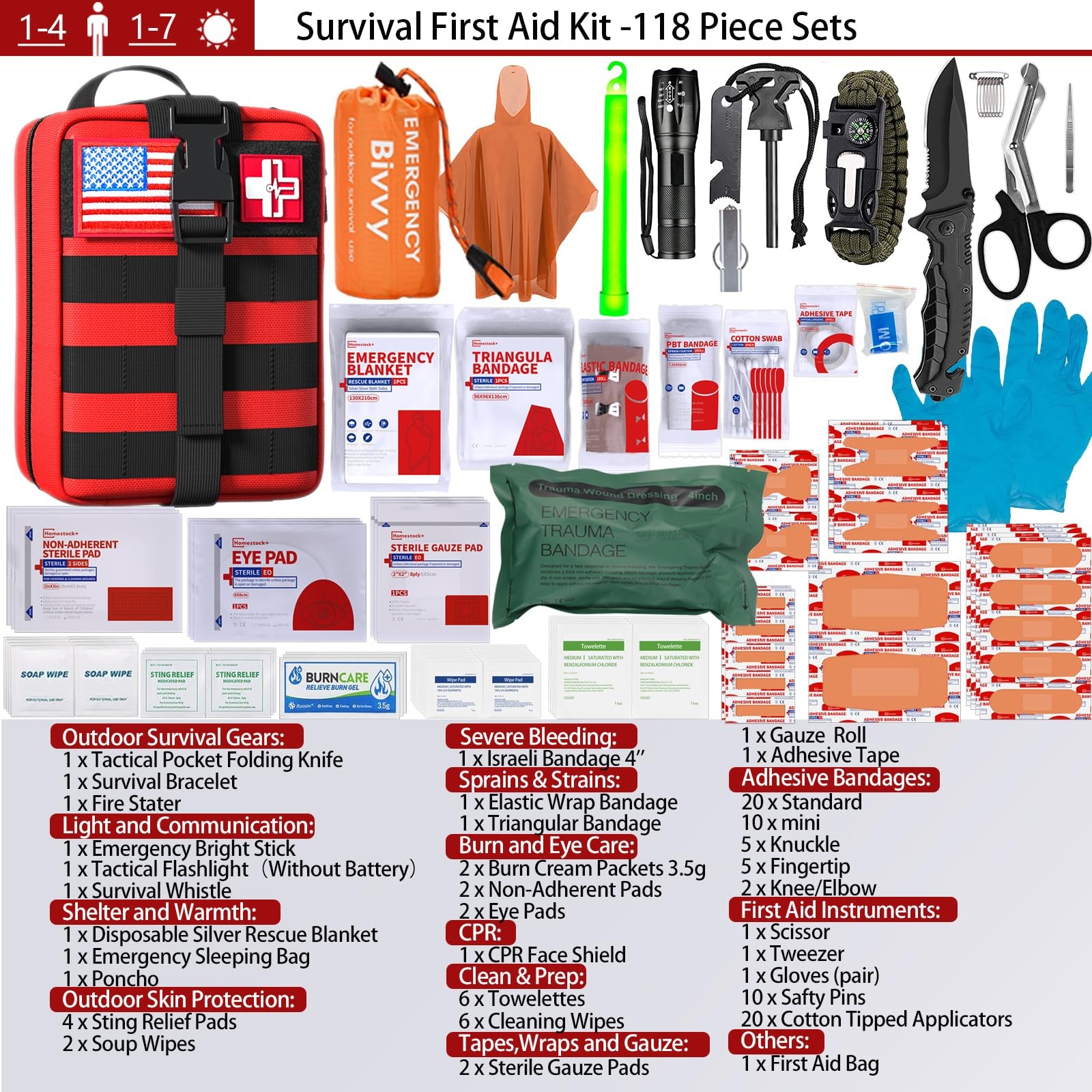 First Aid Kit,Survival Gear Outdoor Tactical 1 Count (Pack of 1), Red