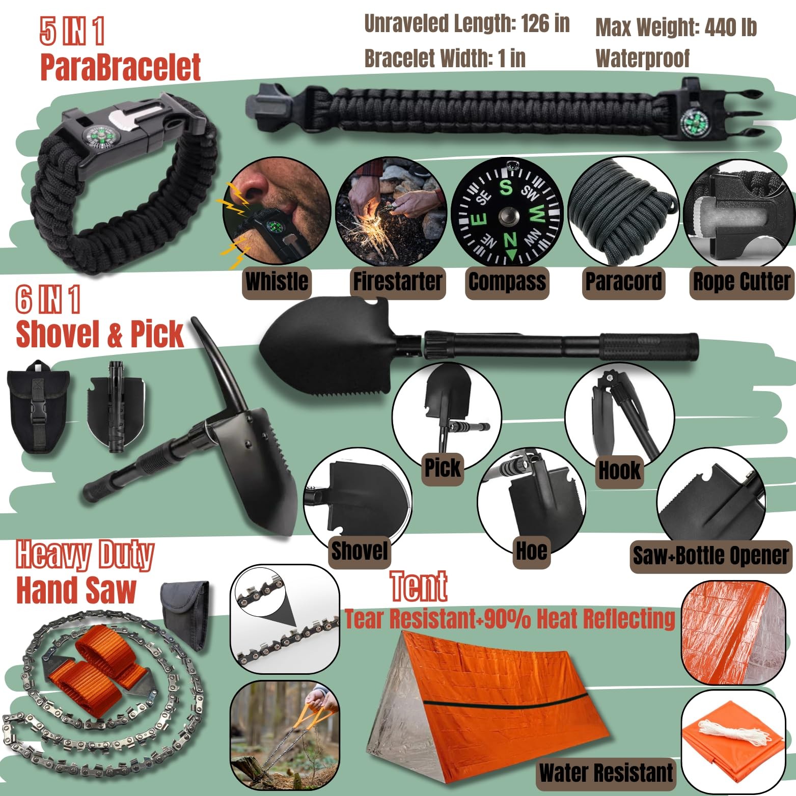460 PC Complete Survival Kit and First Aid Kit | Tactical Backpack with Survi…