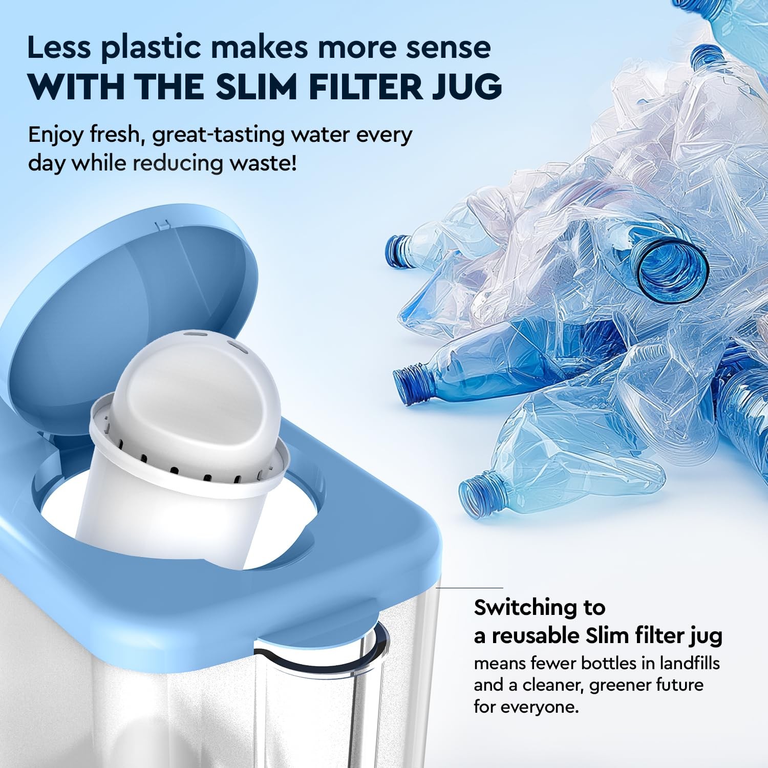 Slim Water Filter Jug, Capacity 3.5L, Reduces Chlorine and Limescale, Com…
