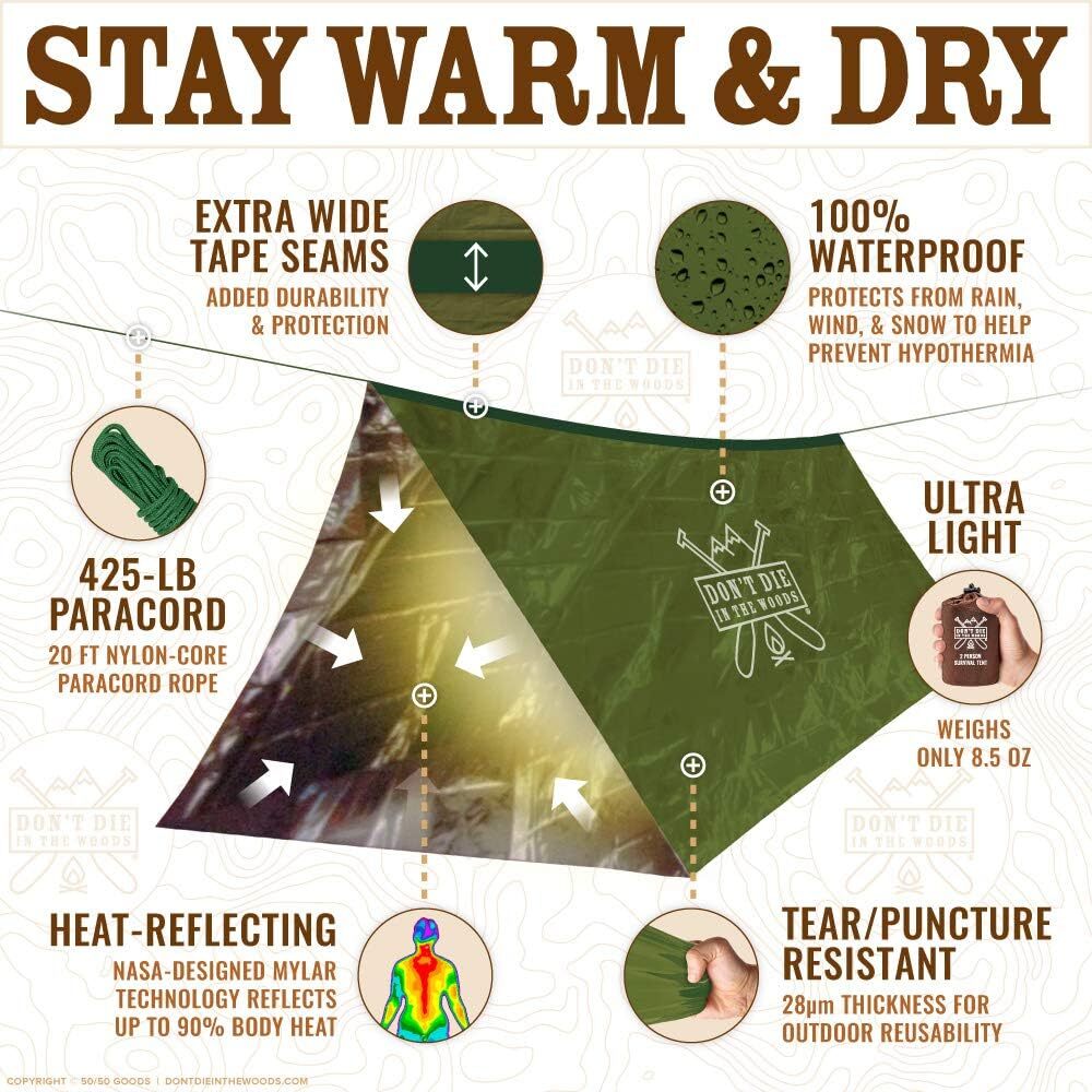 2 Person Army Green Survival Kit Mylar Emergency Tent For Outdoor Adventures