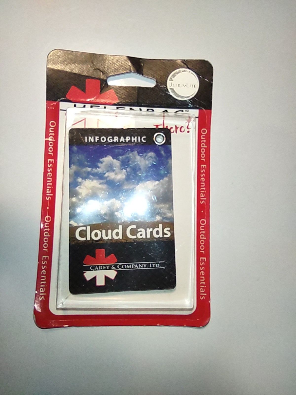 Cloud Survival Cards